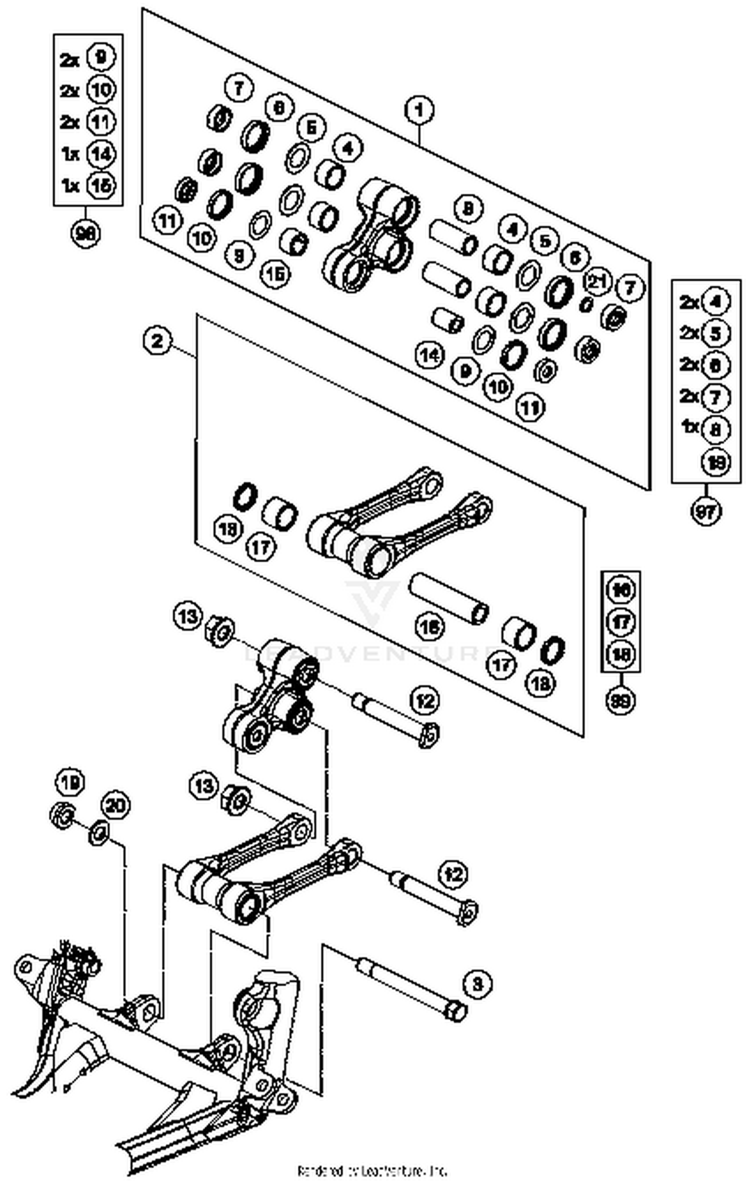 Pro Lever Linking