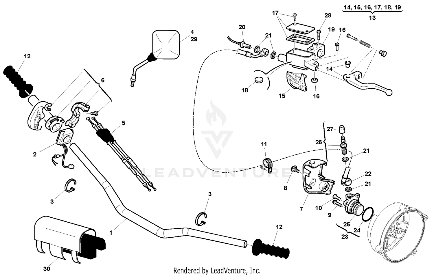 Handlebar And Controls