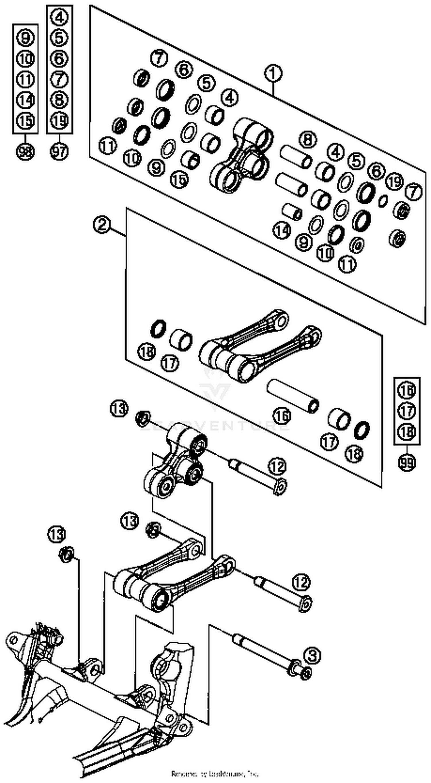 Pro Lever Linking