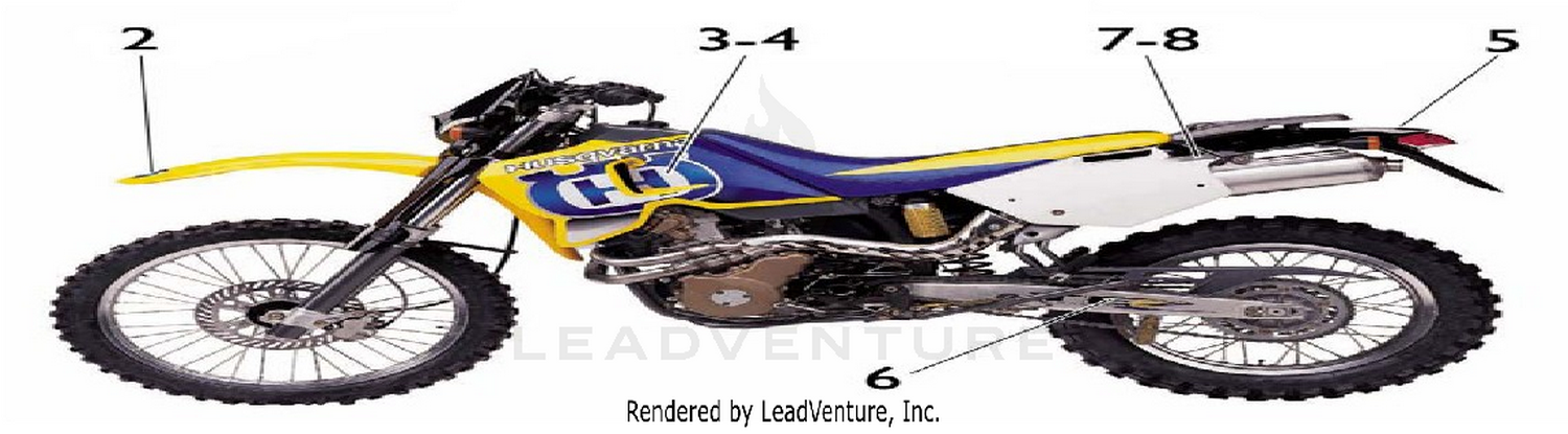 Transfer Colour Code E (Yellow, Black)