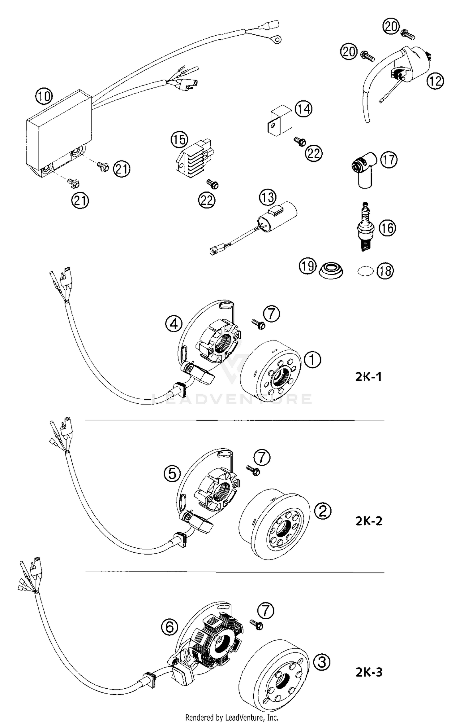 Ignition System Kokusan