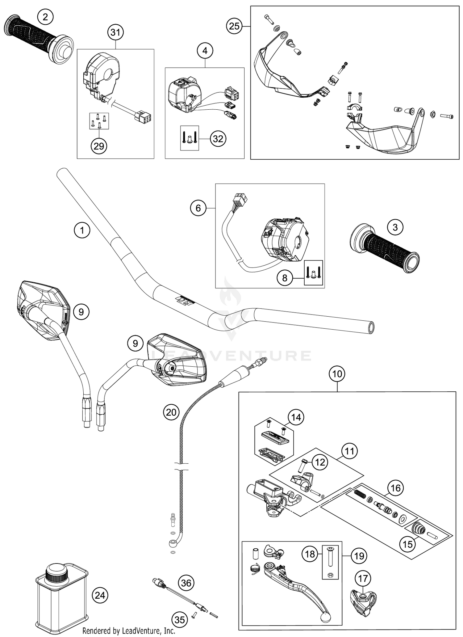 HANDLEBAR, CONTROLS