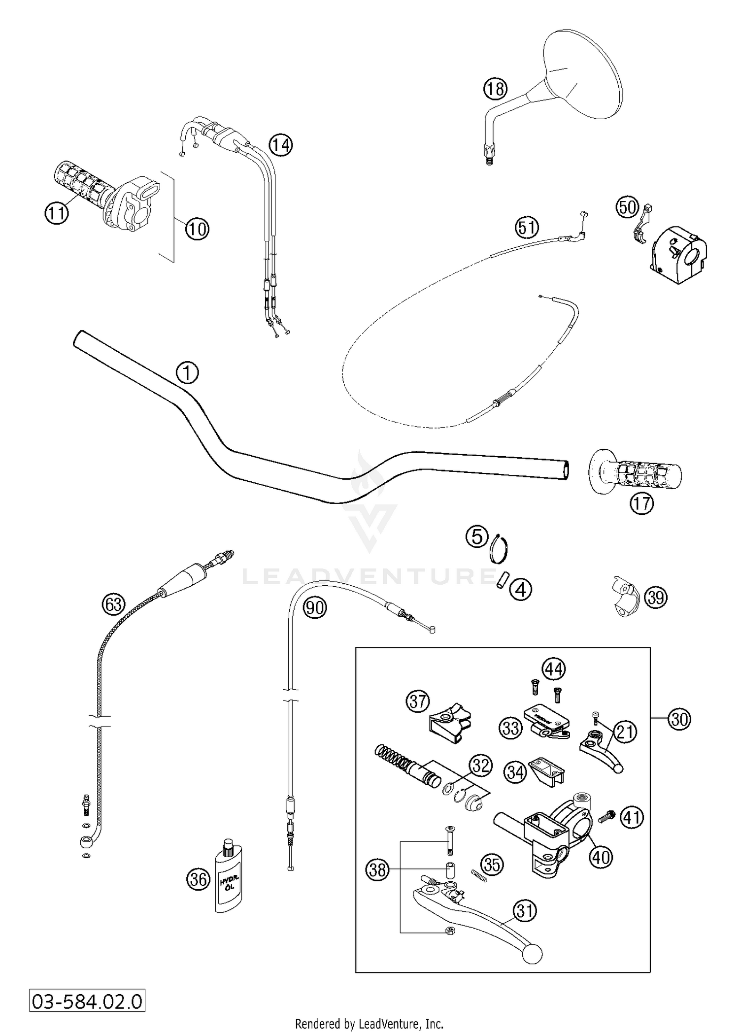 Handlebar, Contorls