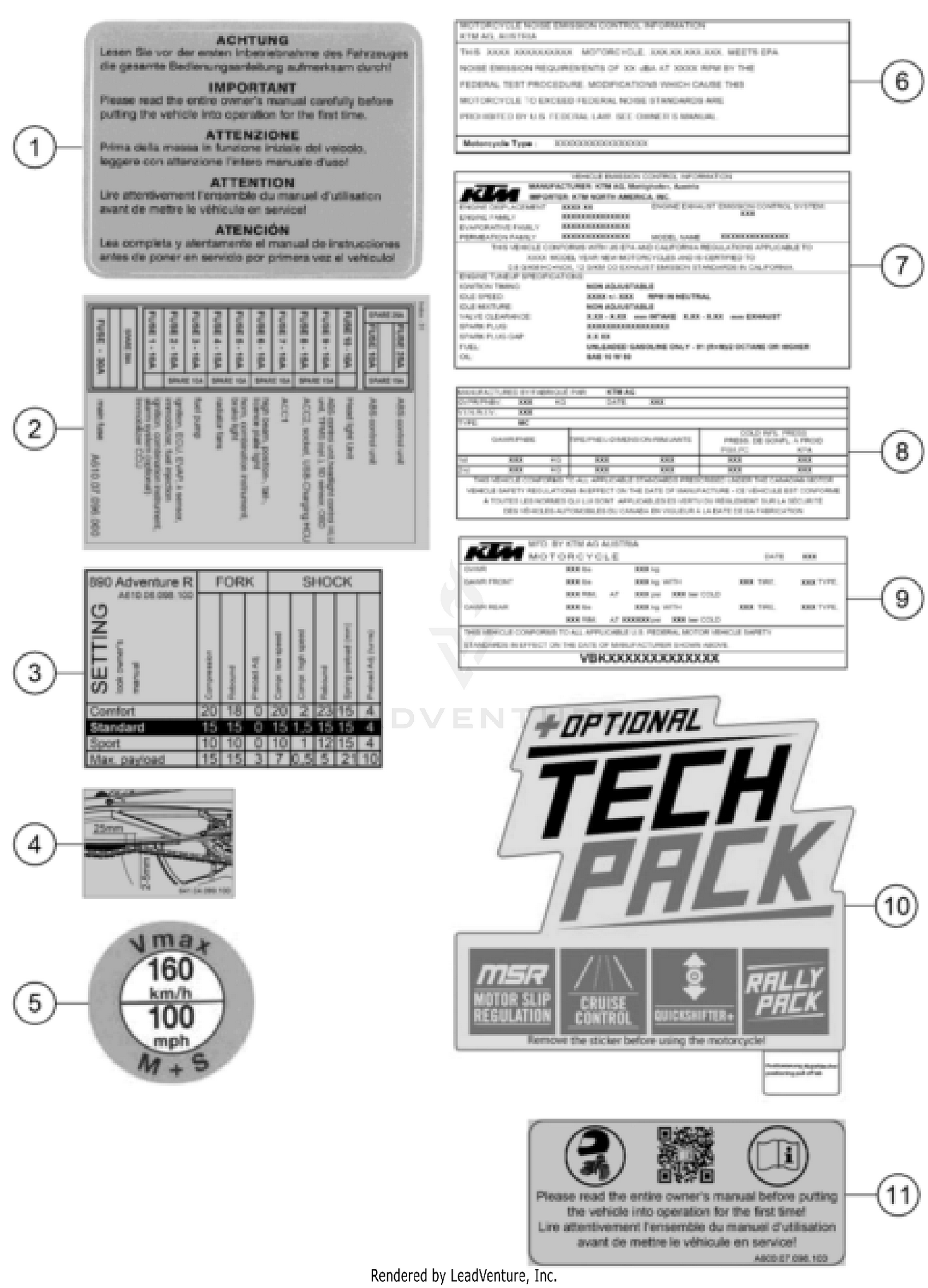 TECHNIC INFORMATION STICKER