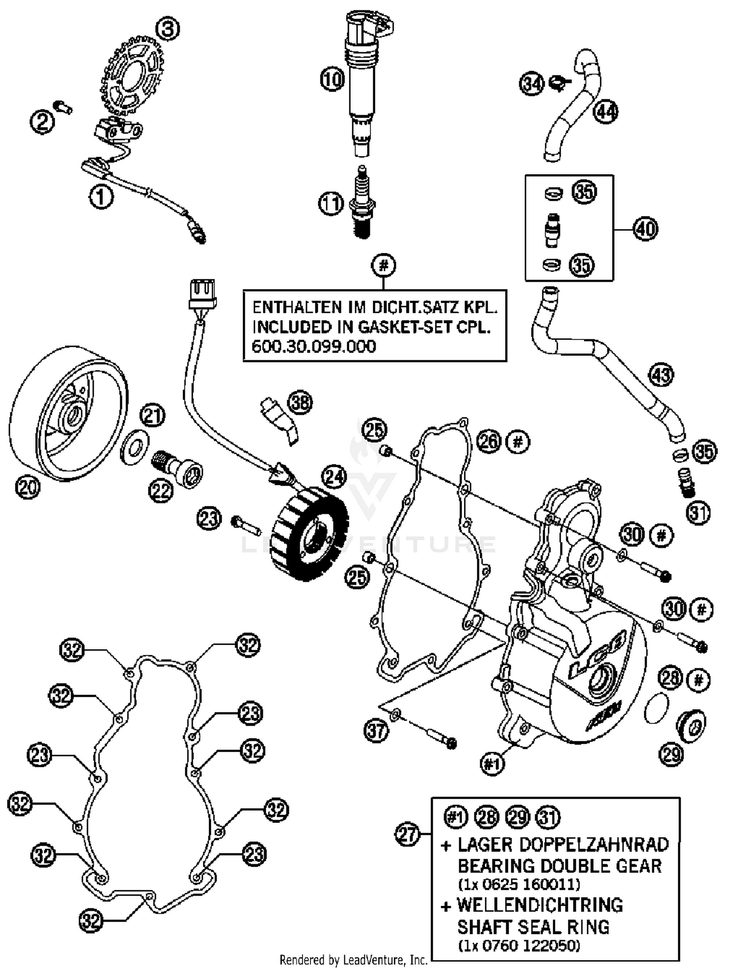 Ignition System