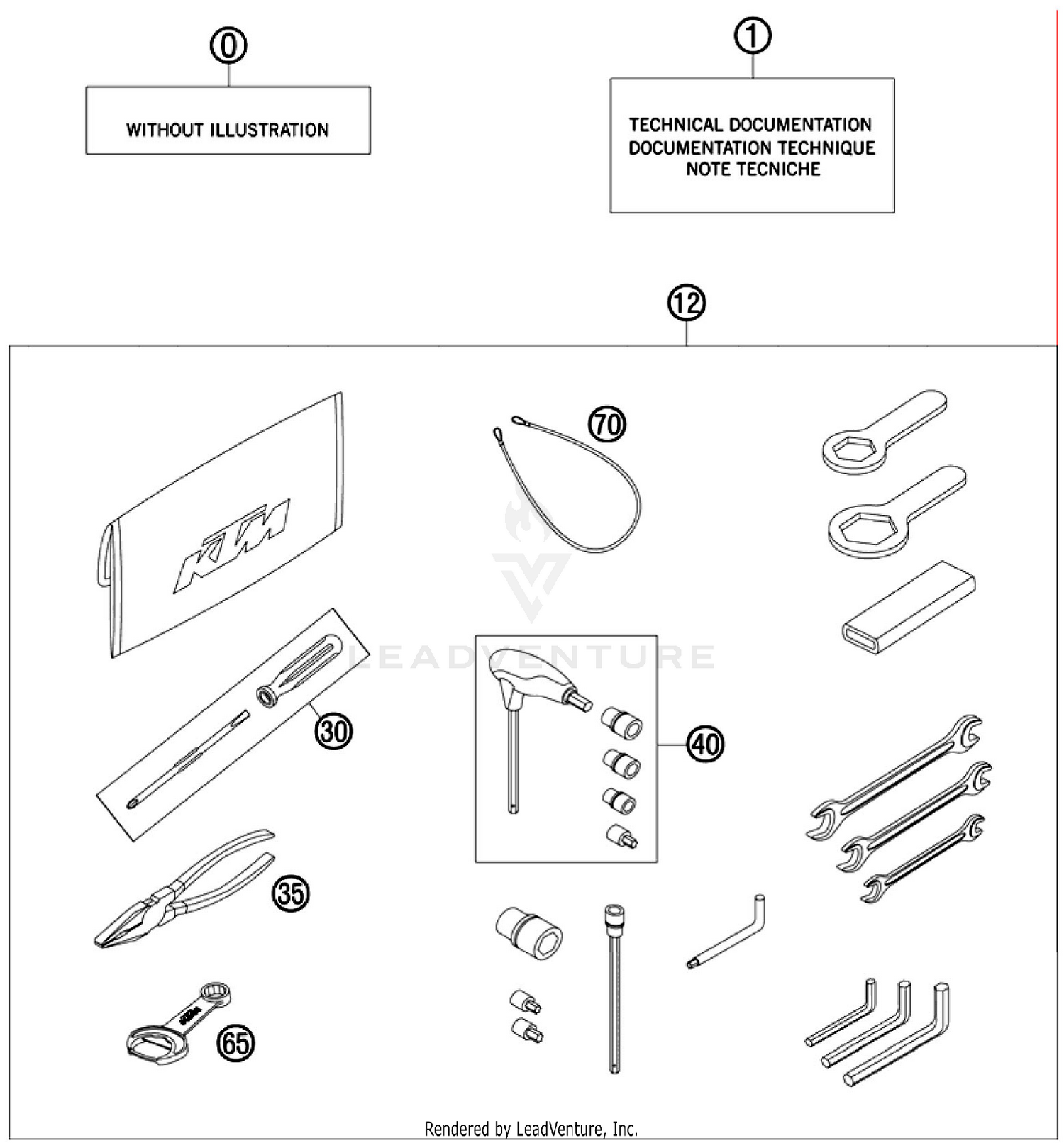 Accessories Kit