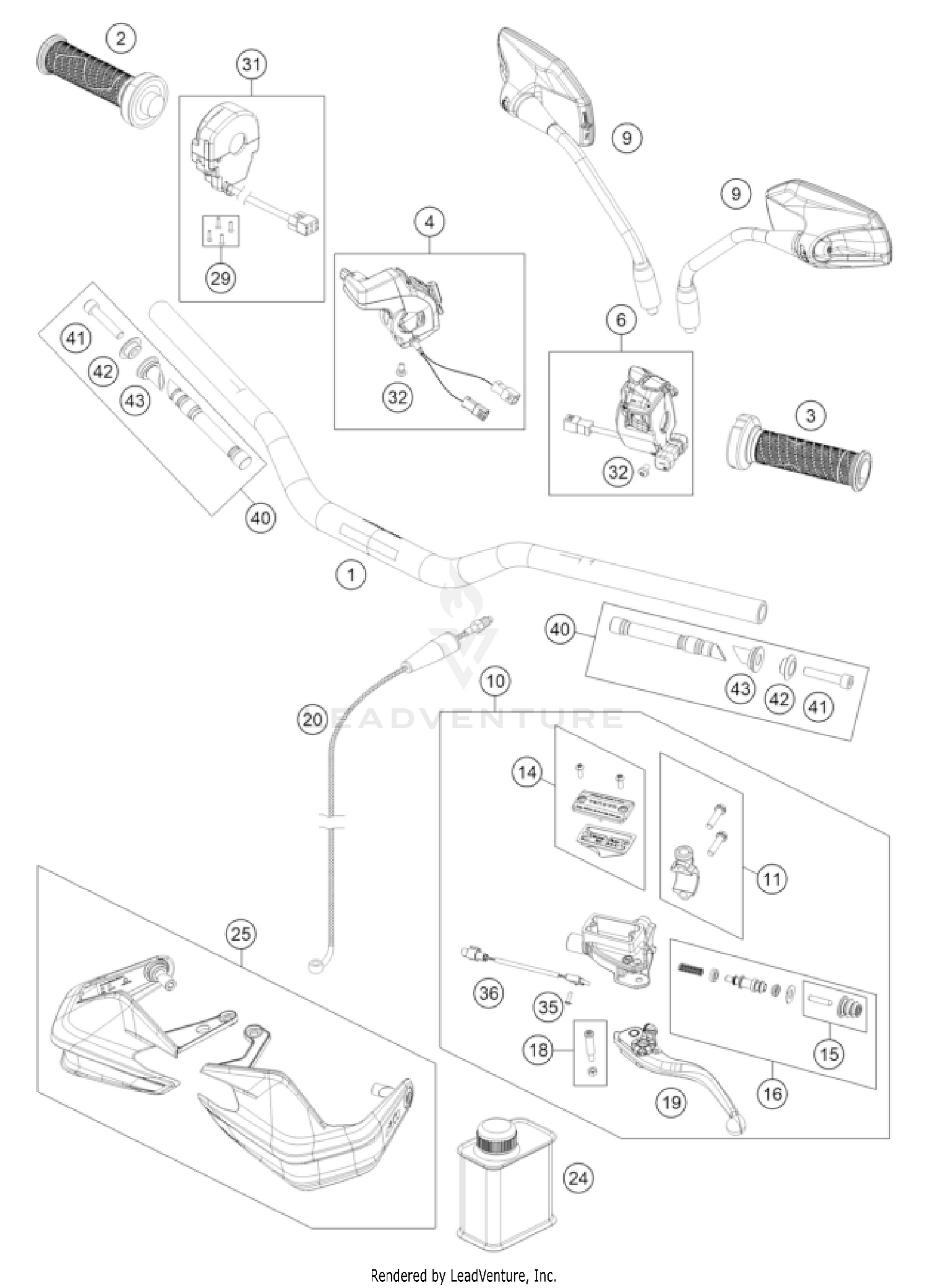 HANDLEBAR, CONTROLS