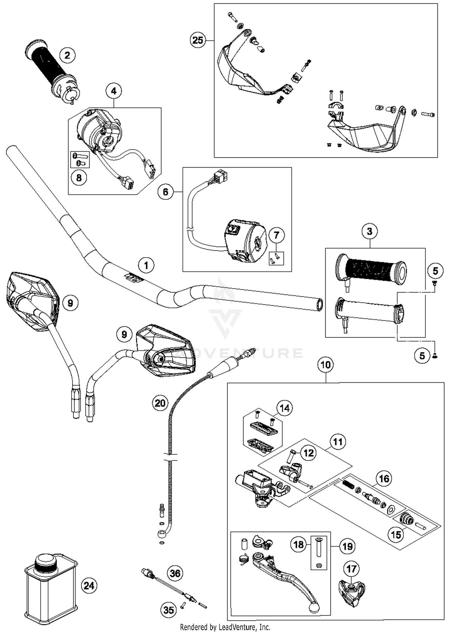 Handlebar, Controls