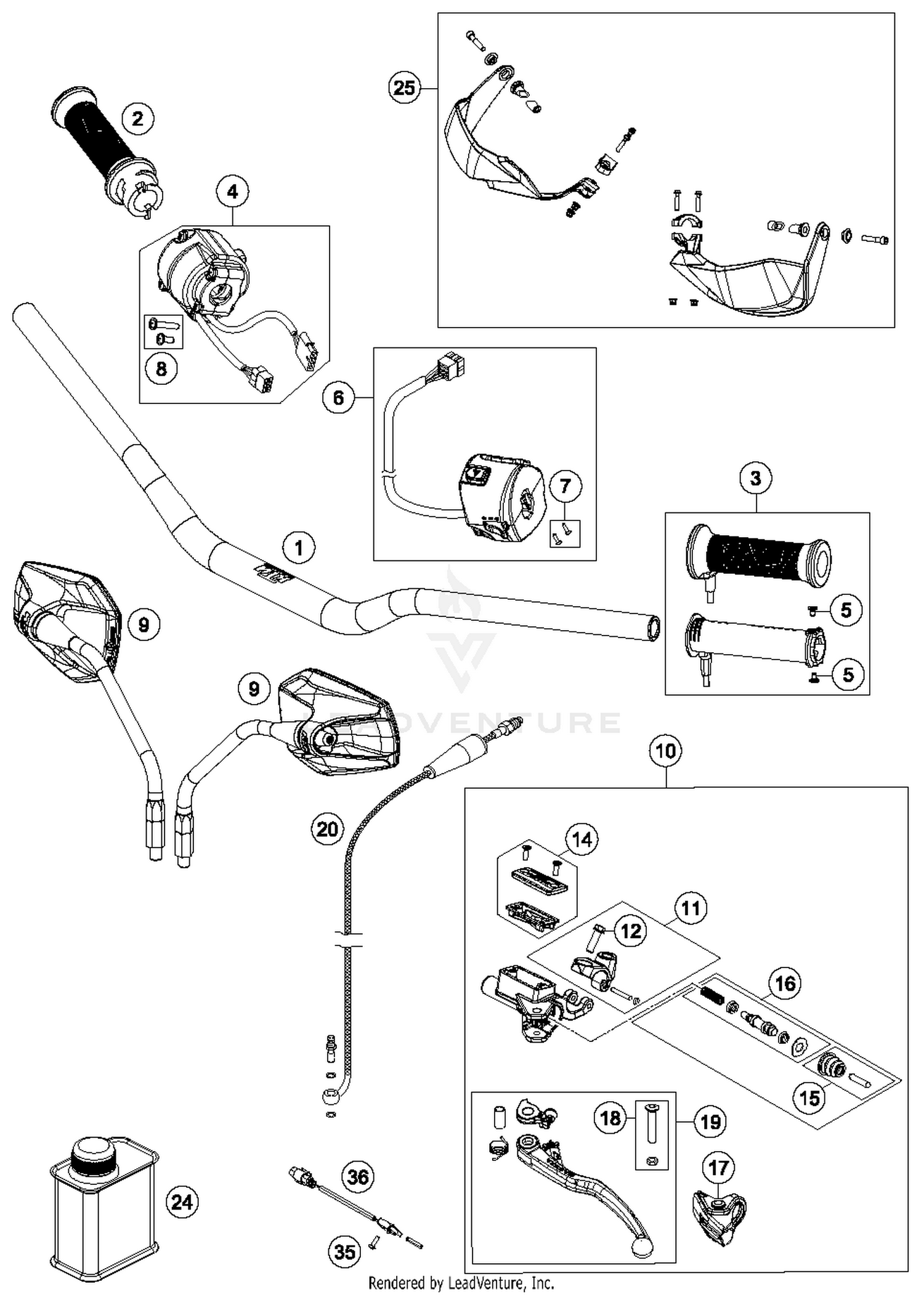 Handlebar, Controls
