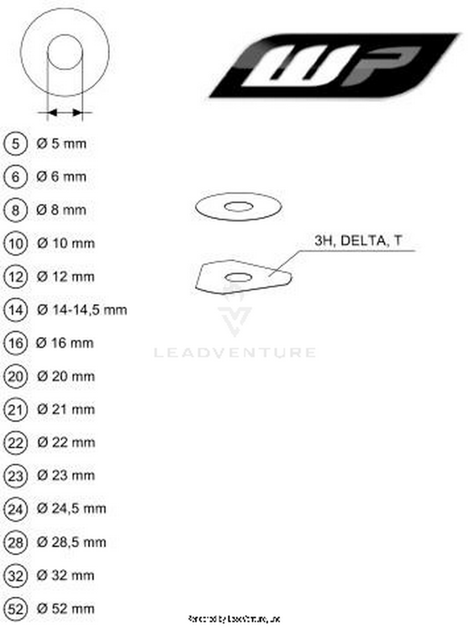 WP Shims For Setting