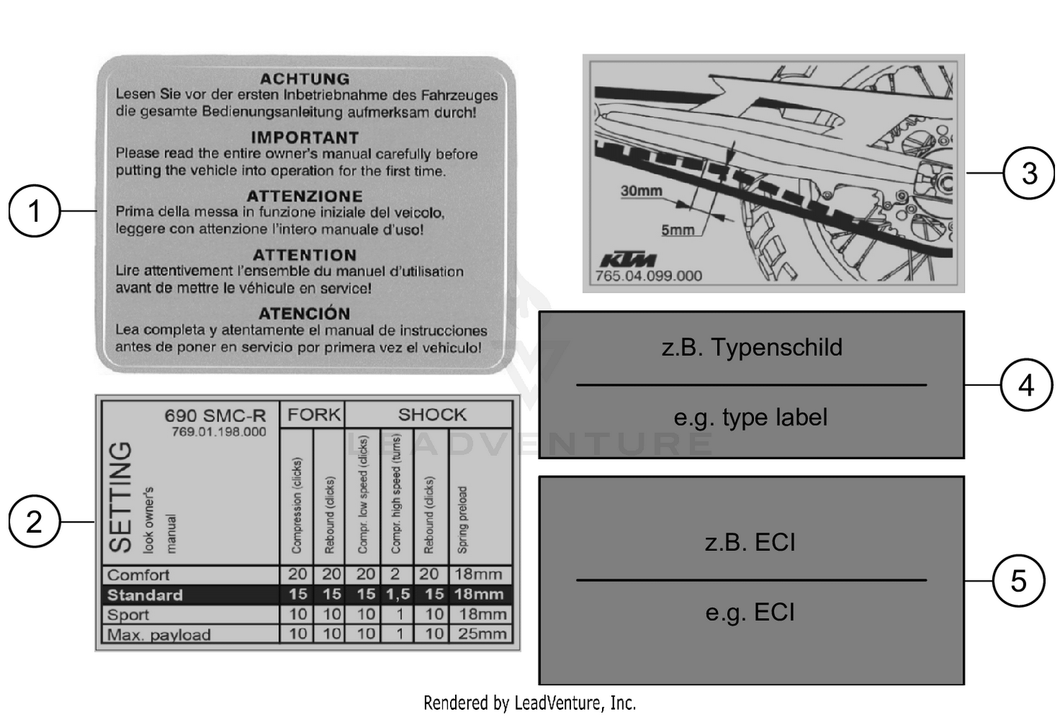 TECHNIC INFORMATION STICKER