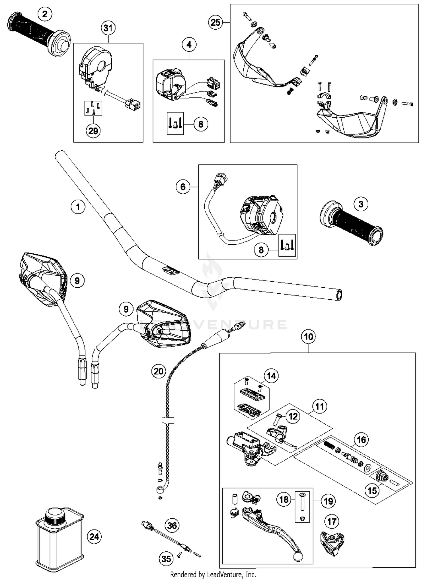 Handlebar, Controls