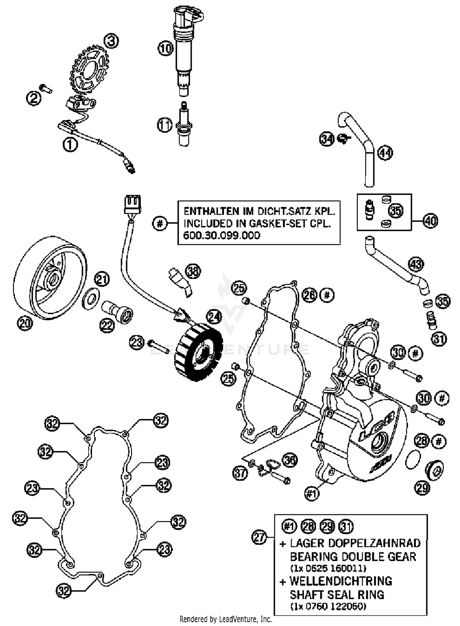 Ignition System