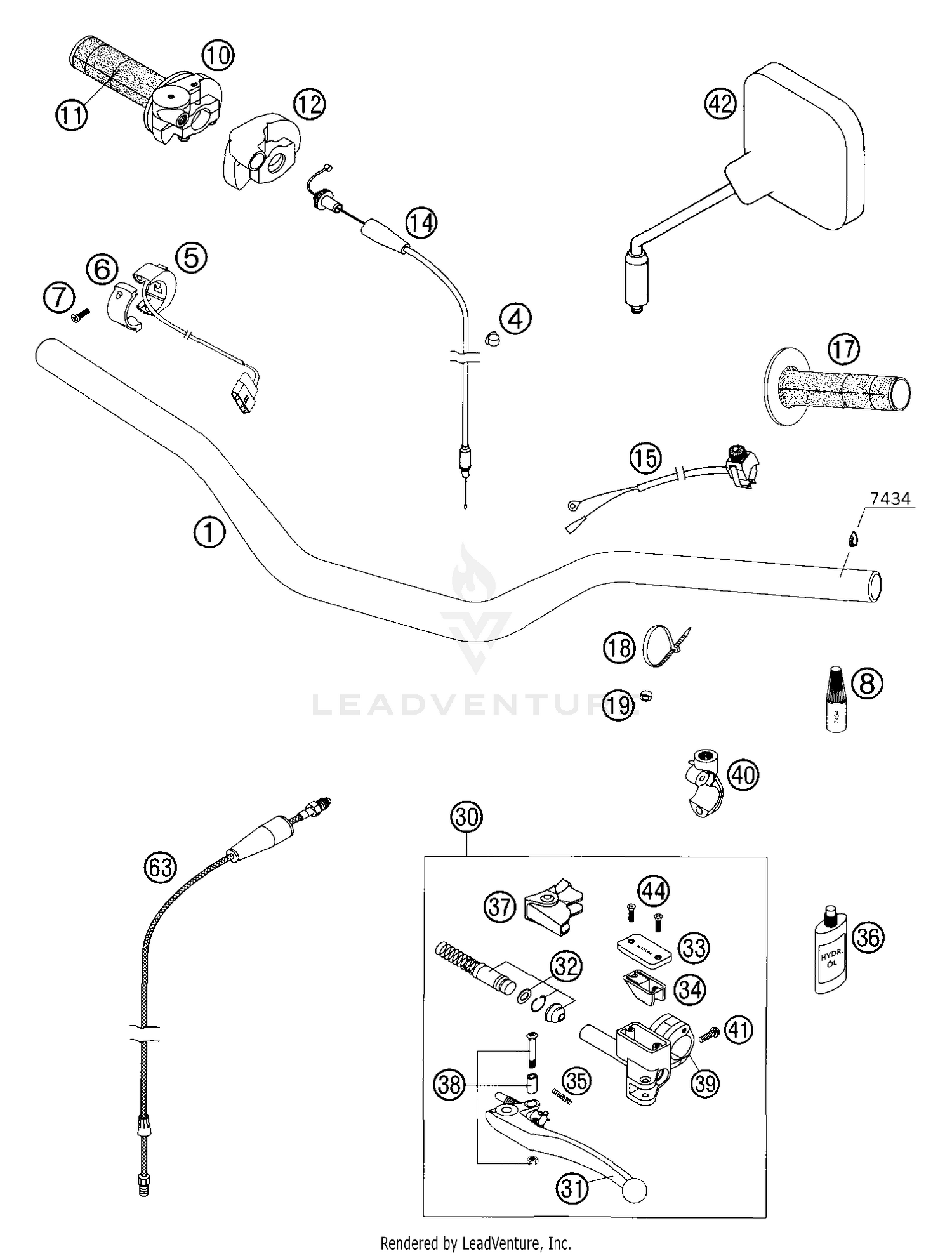 Handlebar & Controls