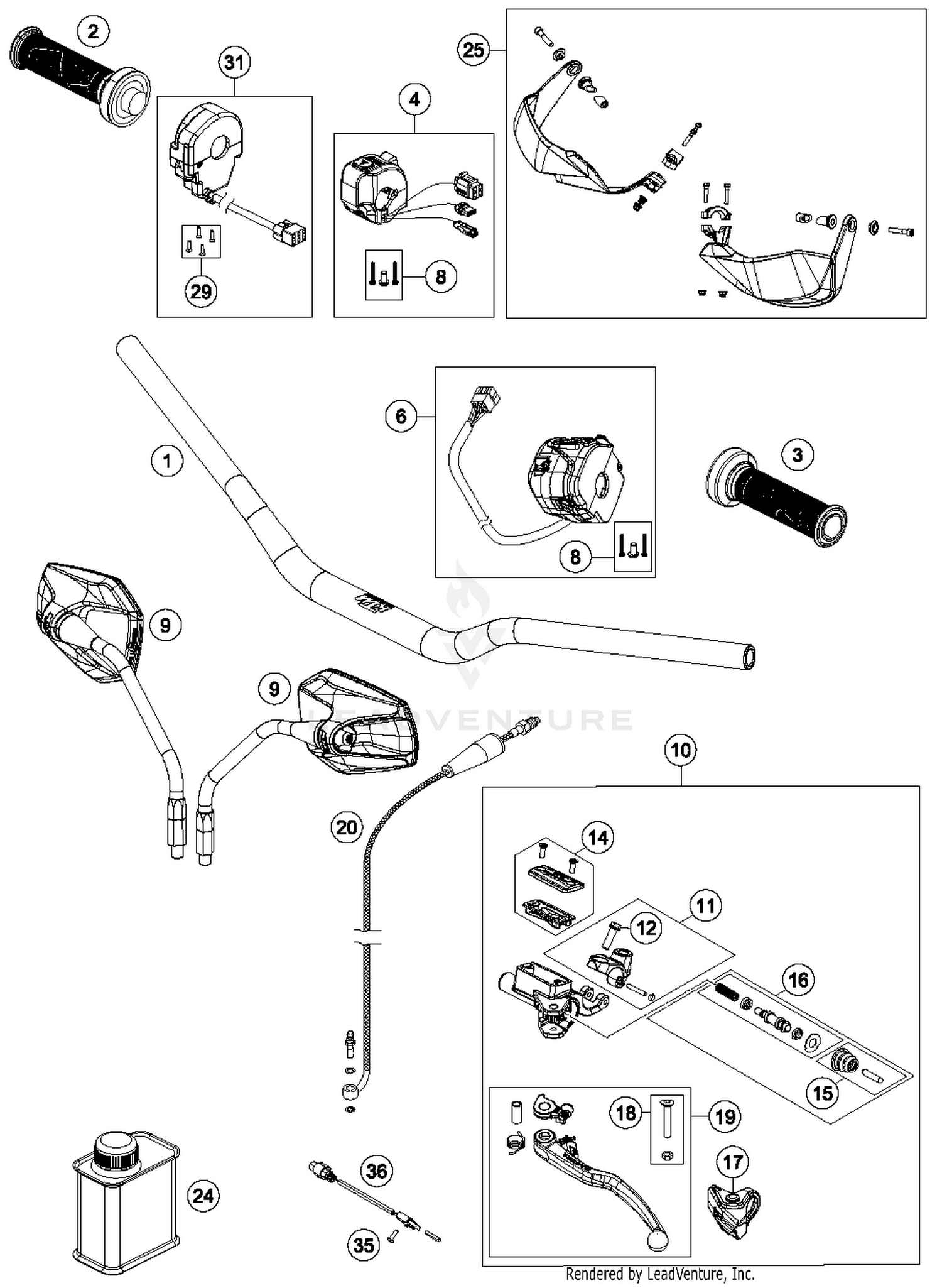 Handlebar, Controls