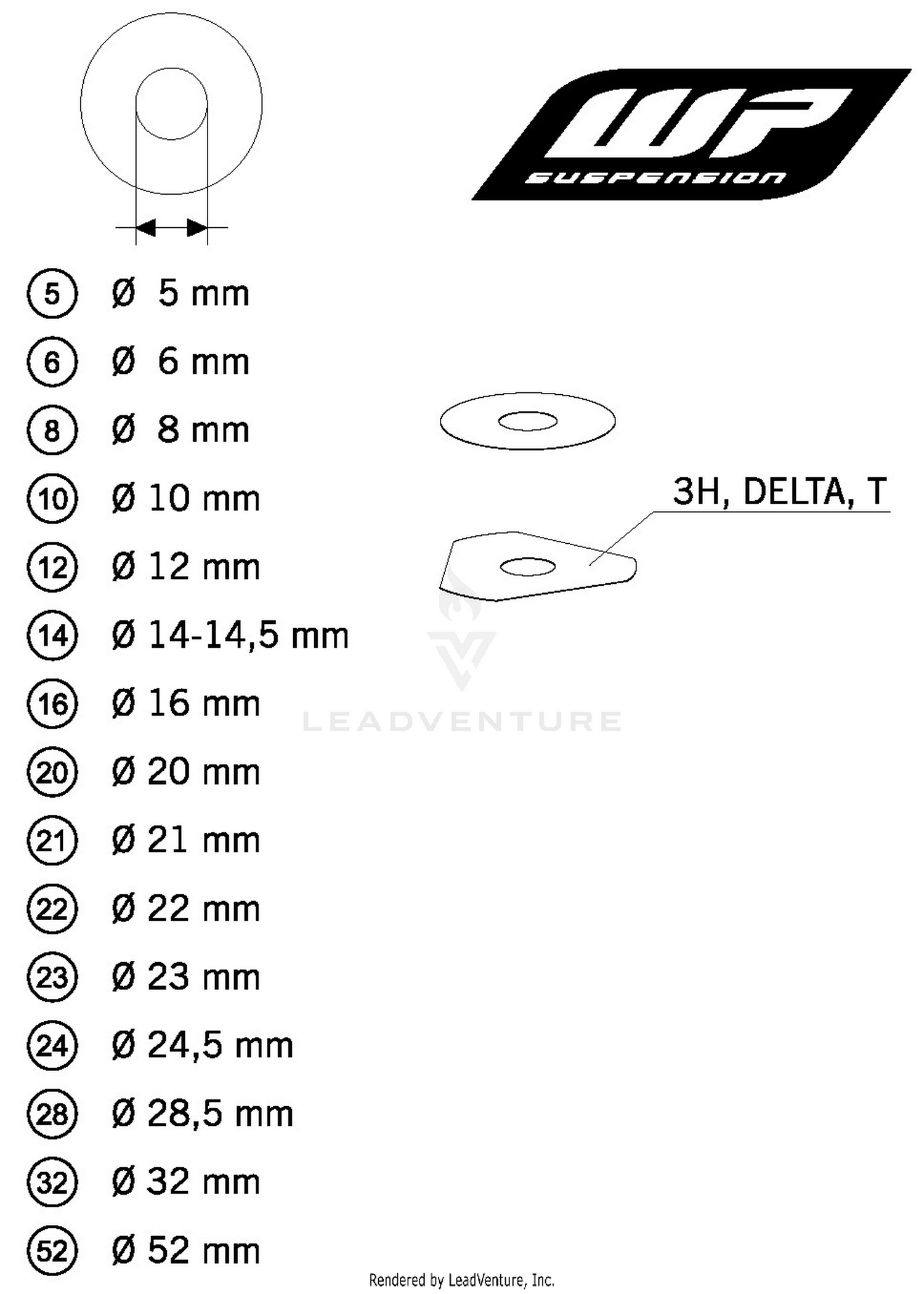 Wp Shims For Setting