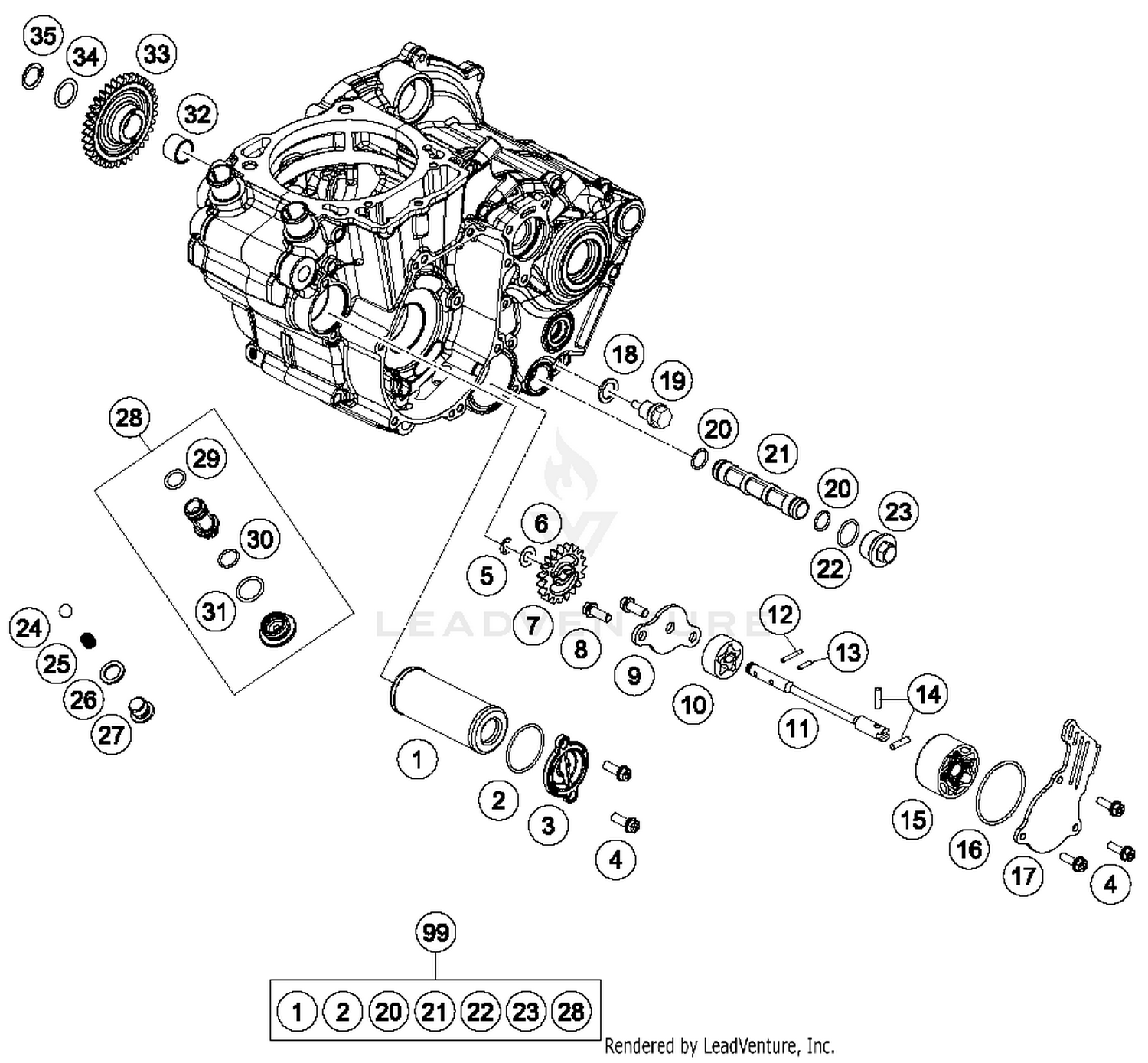 Lubricating Syatem
