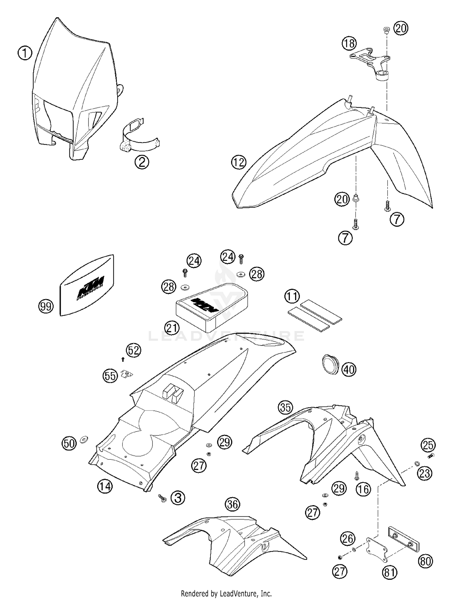Mask, Fenders