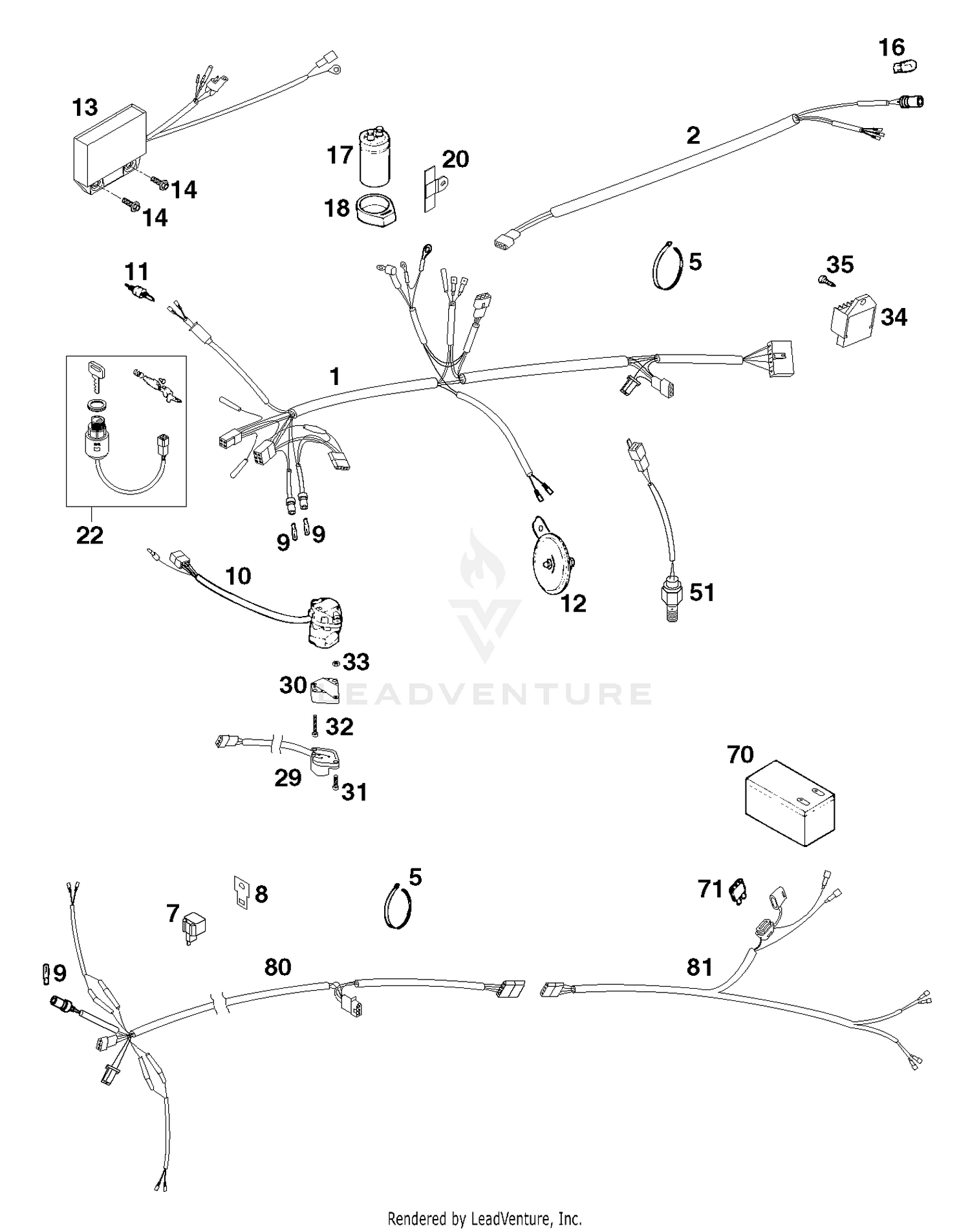 Wiring Harness Australia