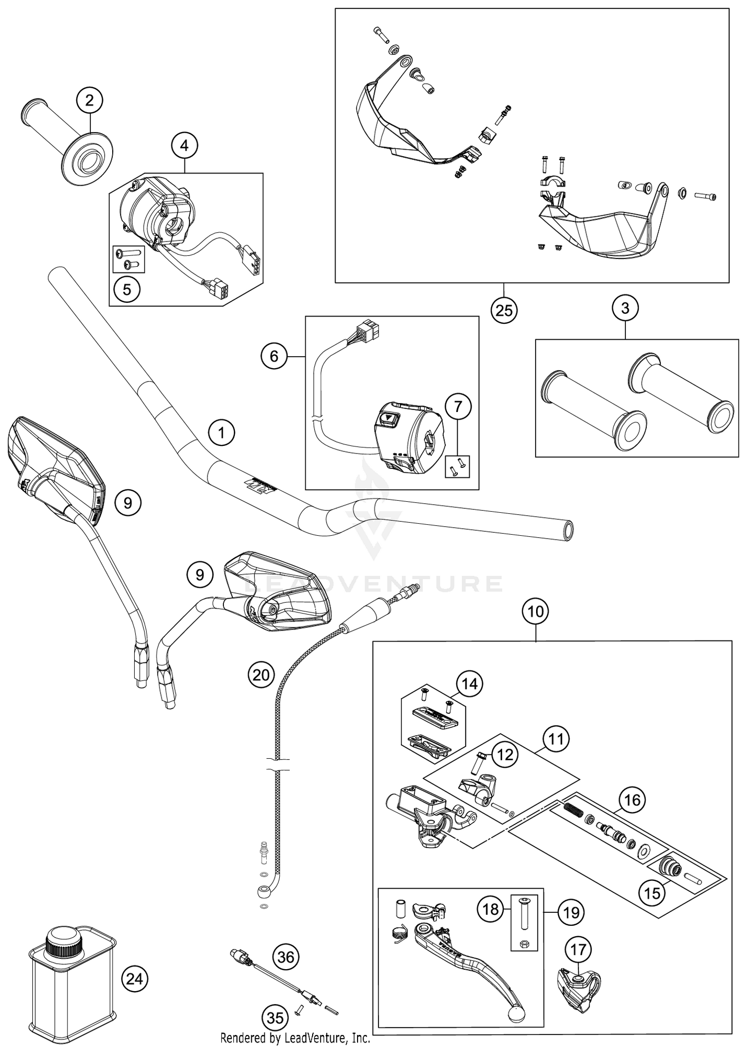 HANDLEBAR, CONTROLS