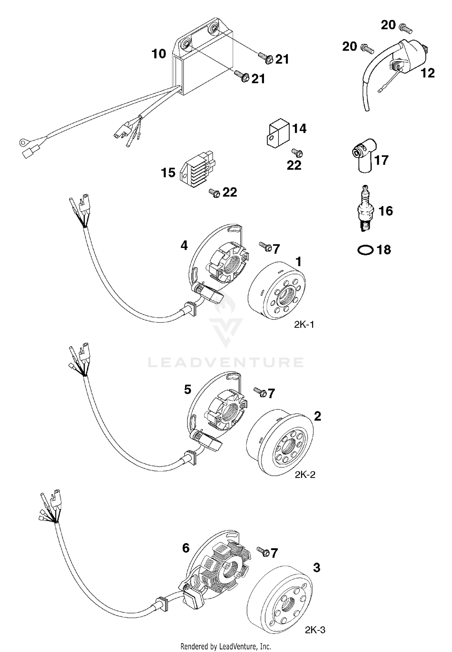 Ignition System Kokusan