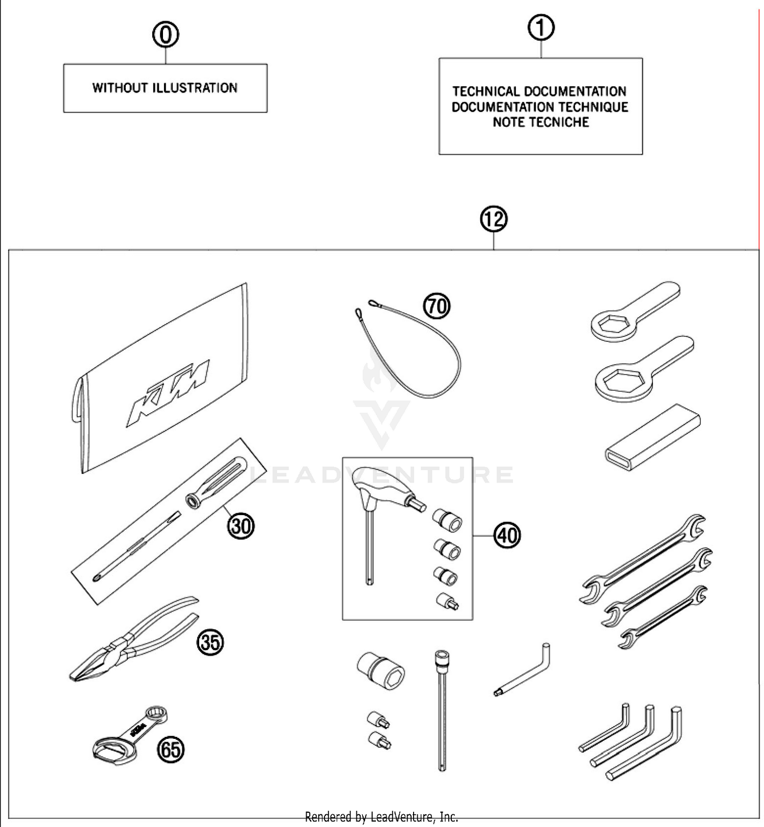 Accessories Kit