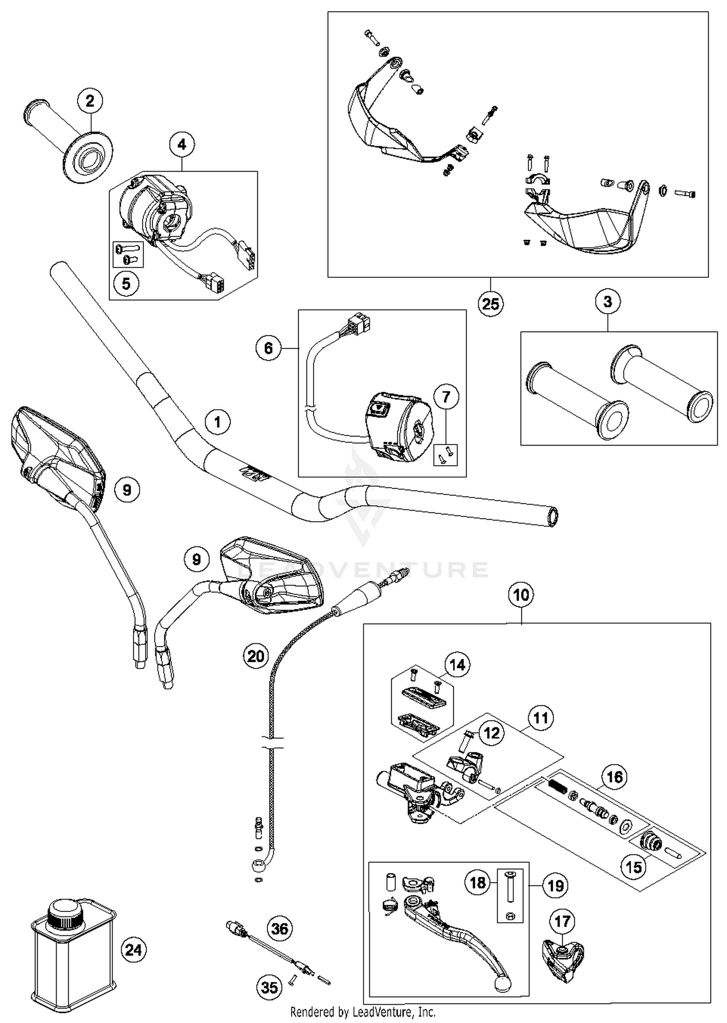 Handlebar, Controls