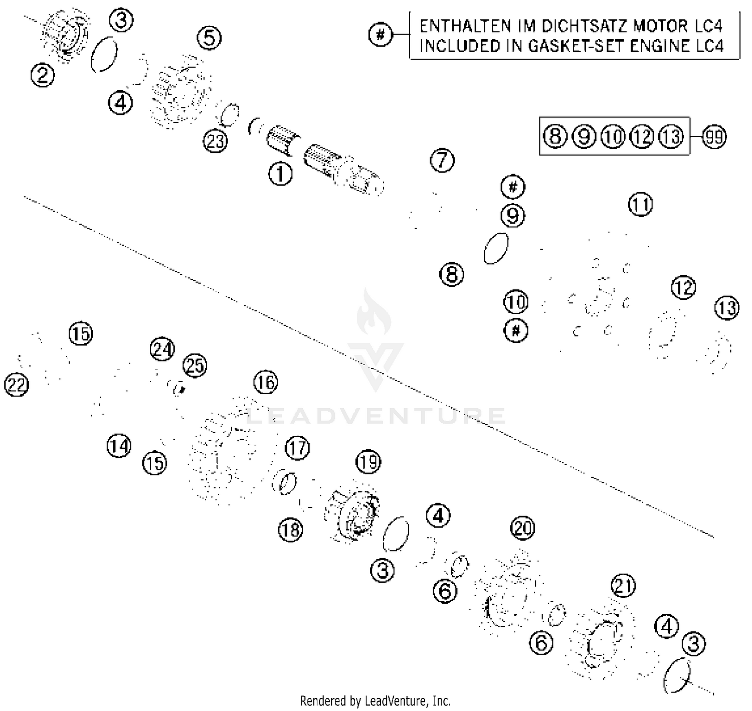 Transmission Ii - Countershaft