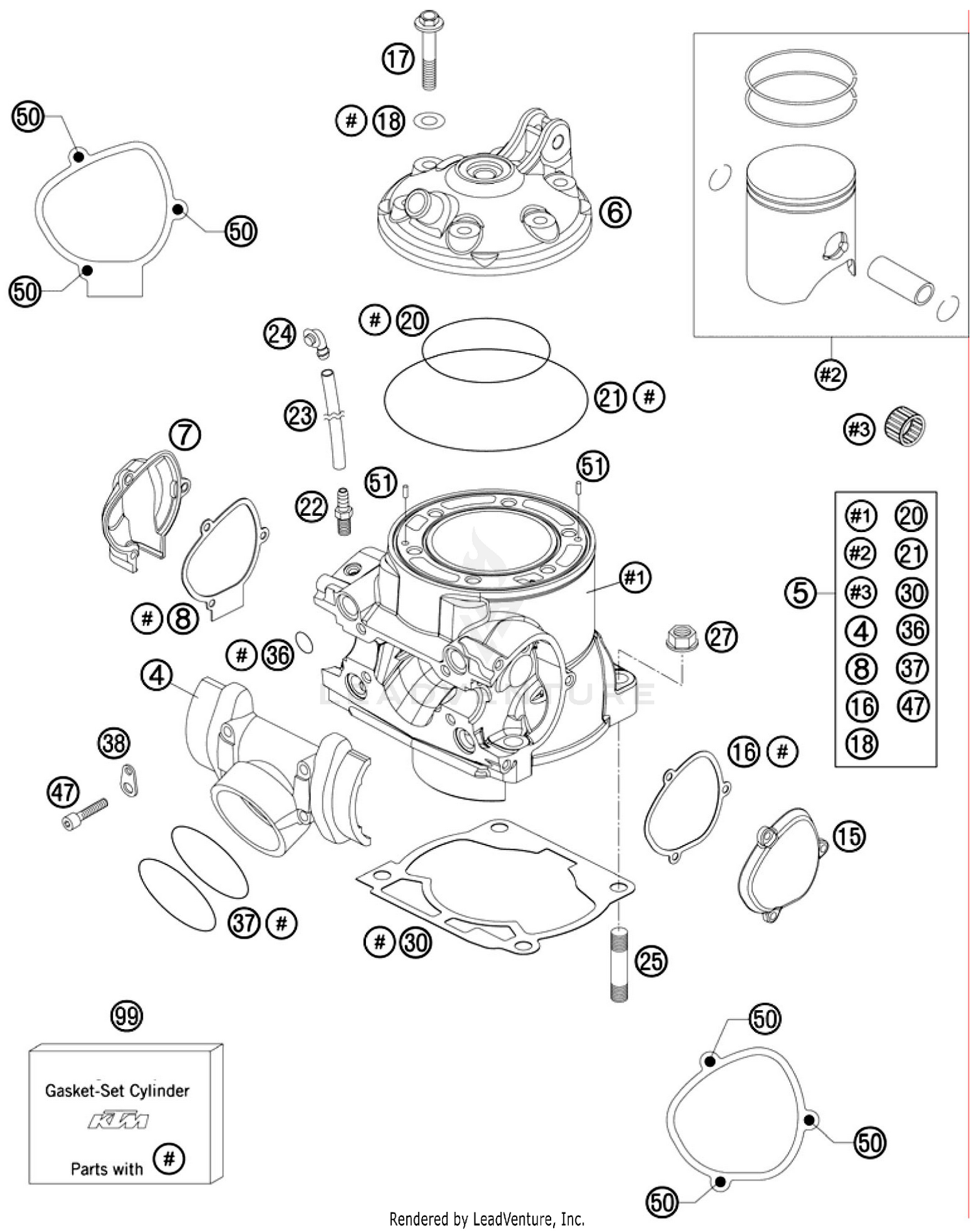 Cylinder, Cylinder Head