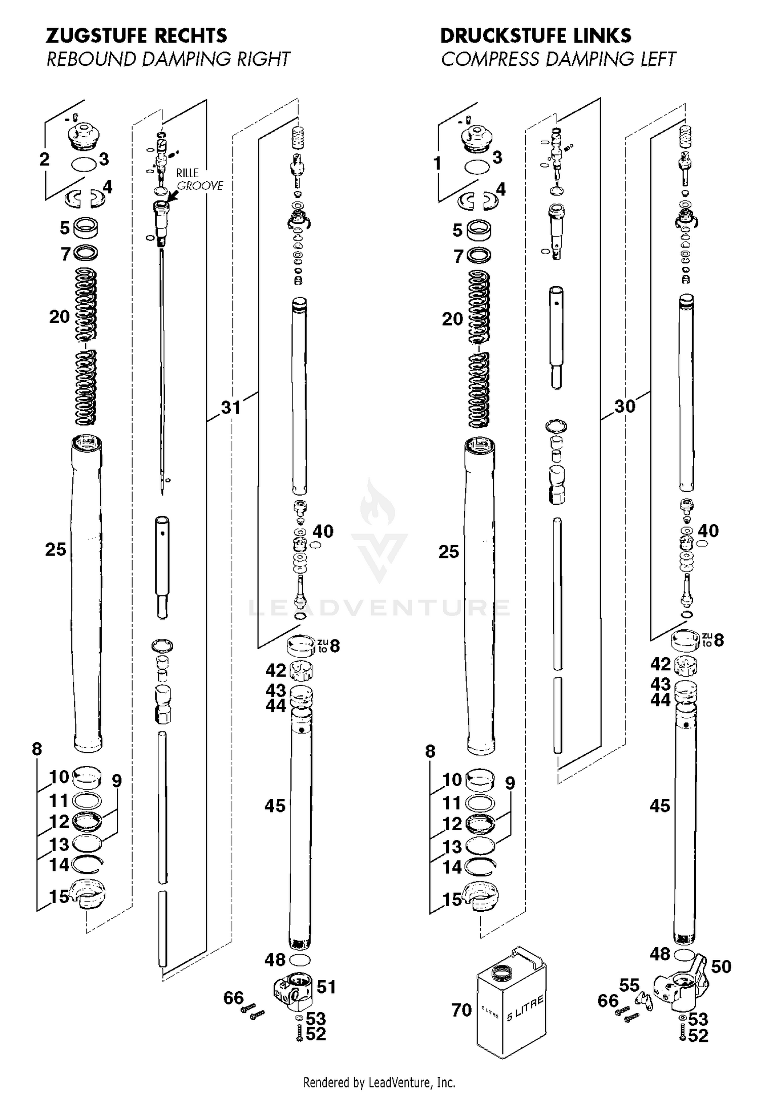 Fork Legs White Power