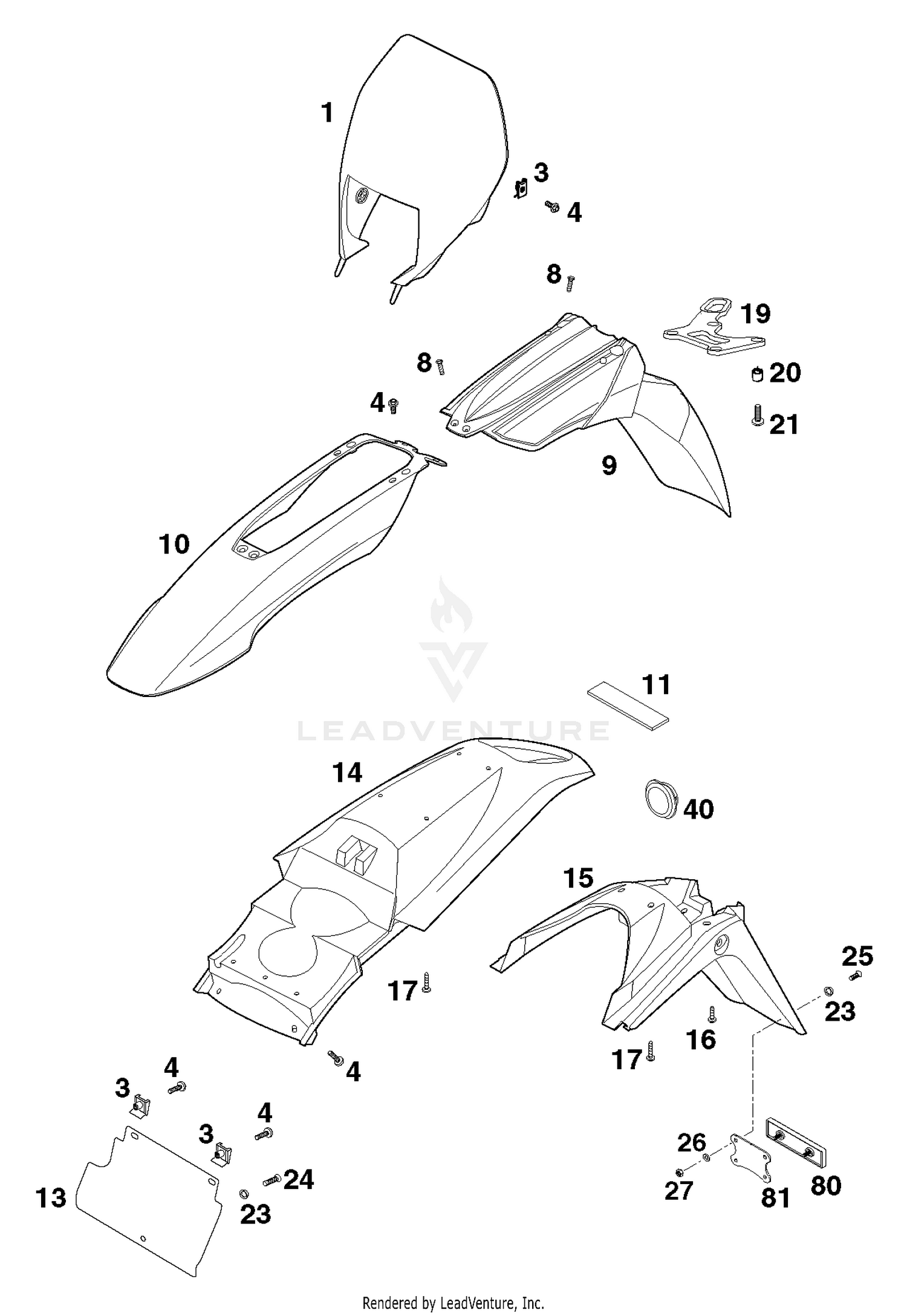 Mask, Fenders