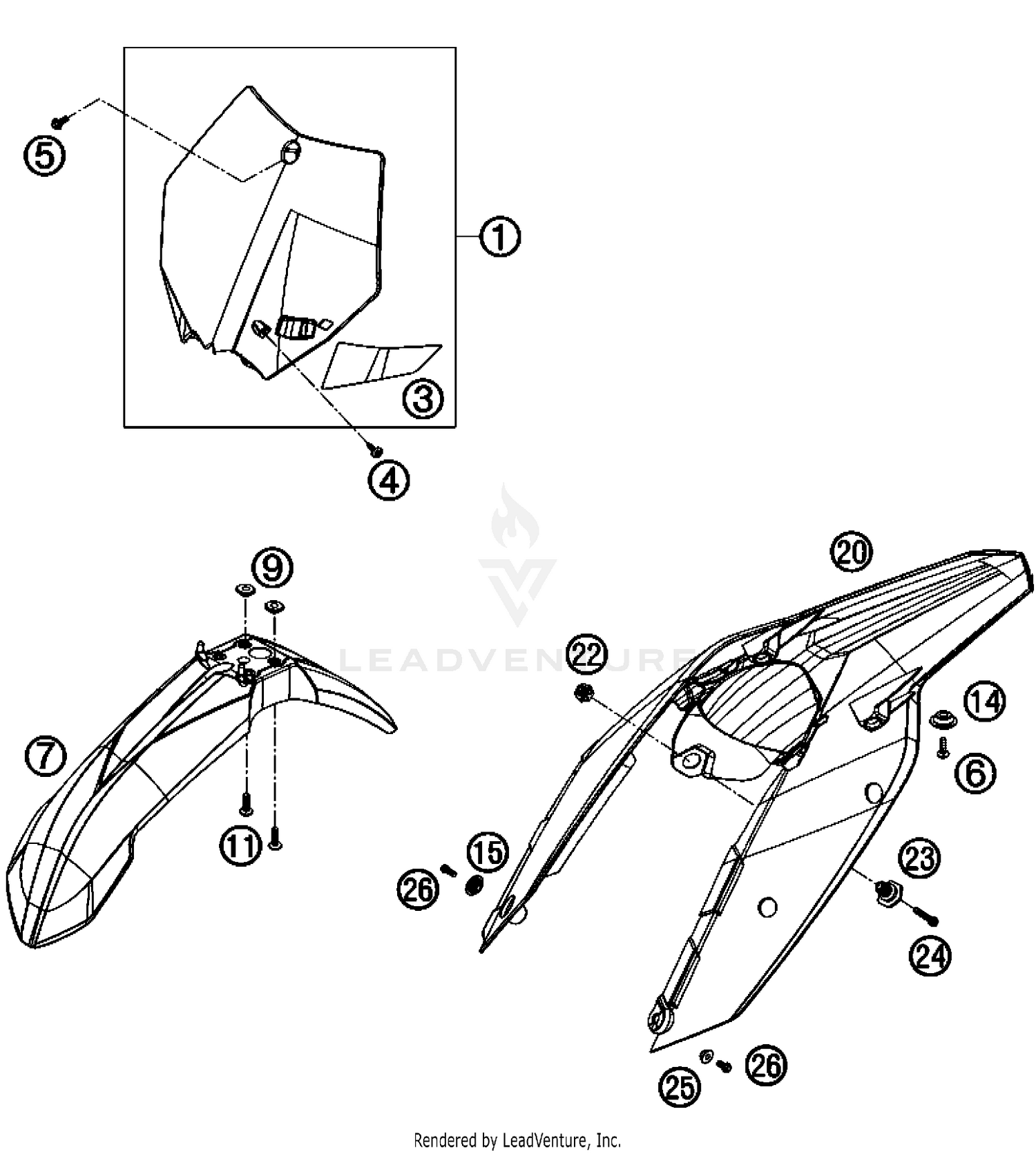 Mask, Fenders