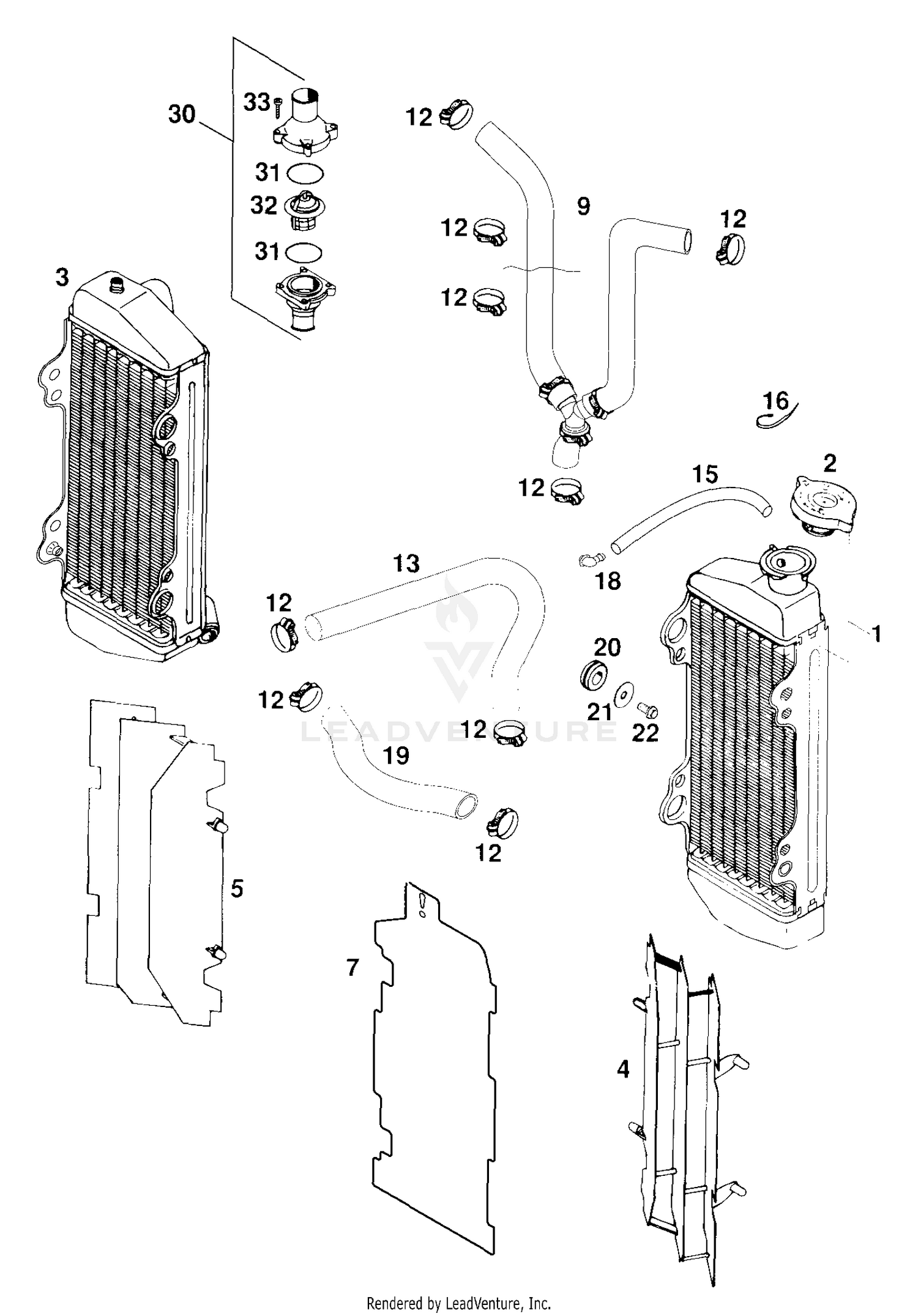 Cooling System SX, MXC, EXC