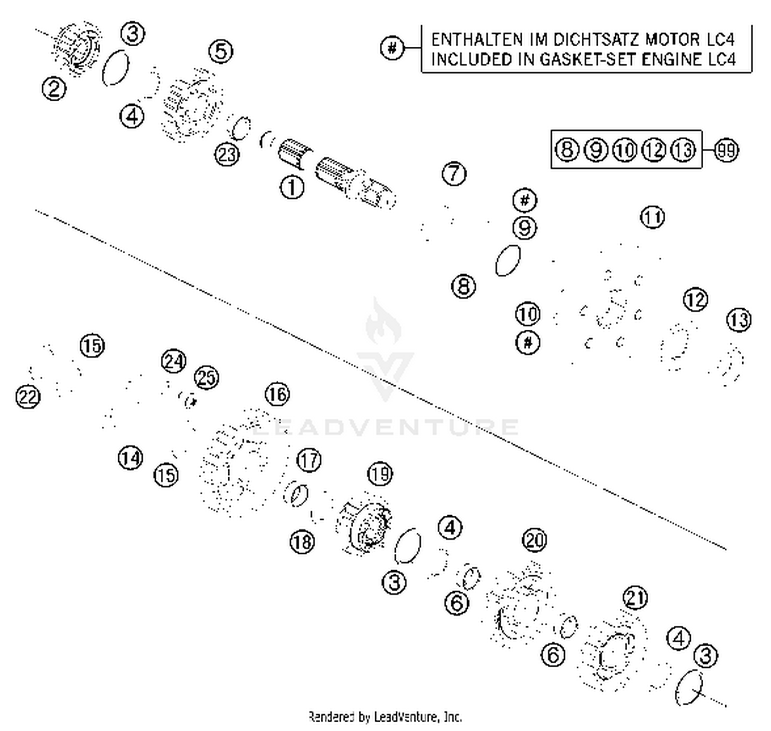 Transmission II - Countershaft