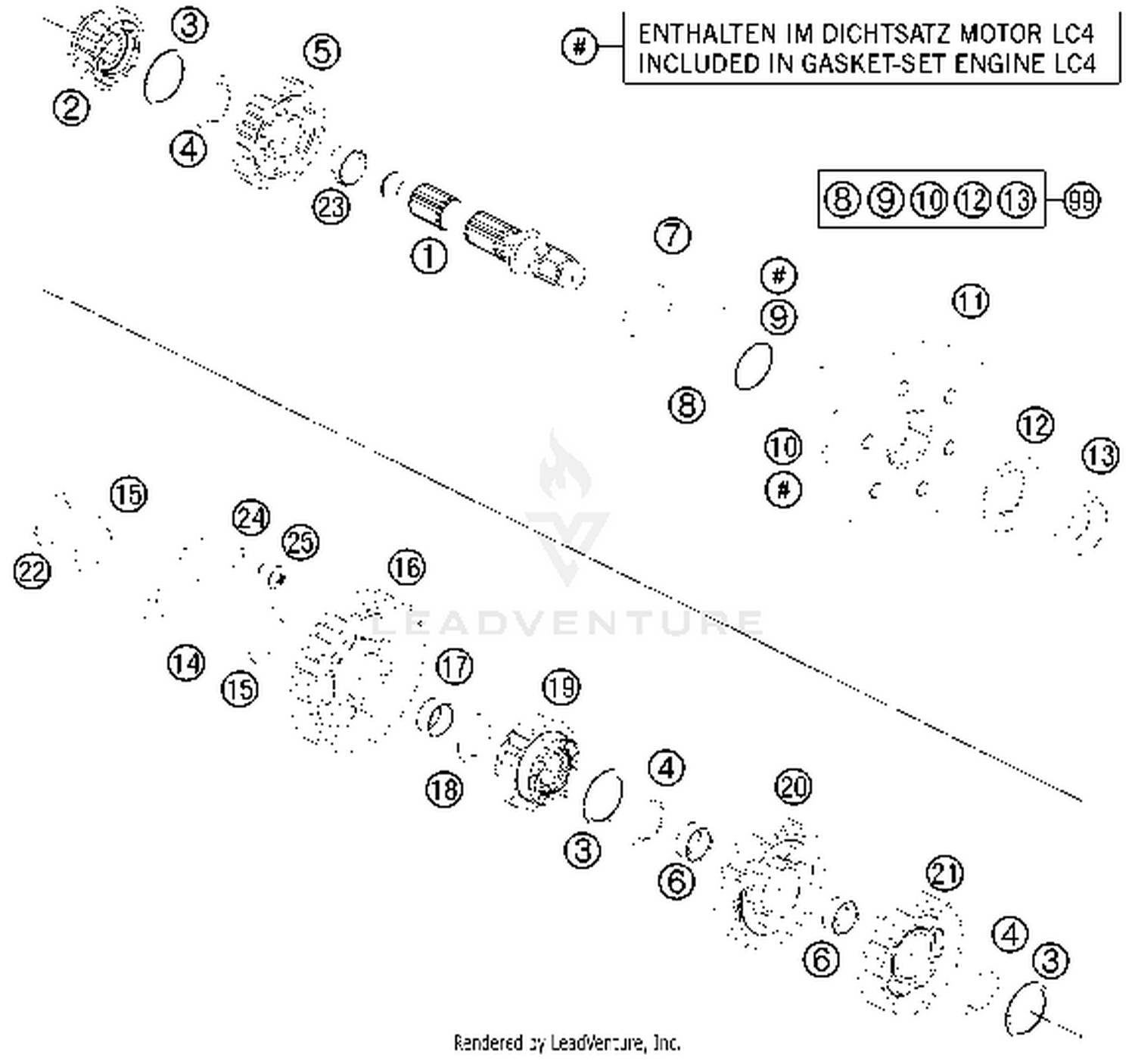 Transmission II - Countershaft