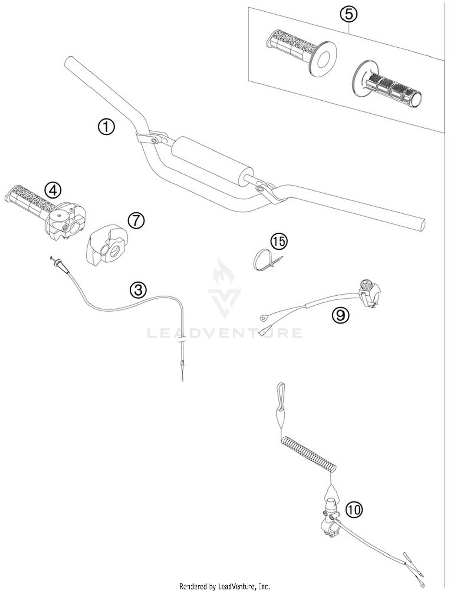 Handlebar, Instruments