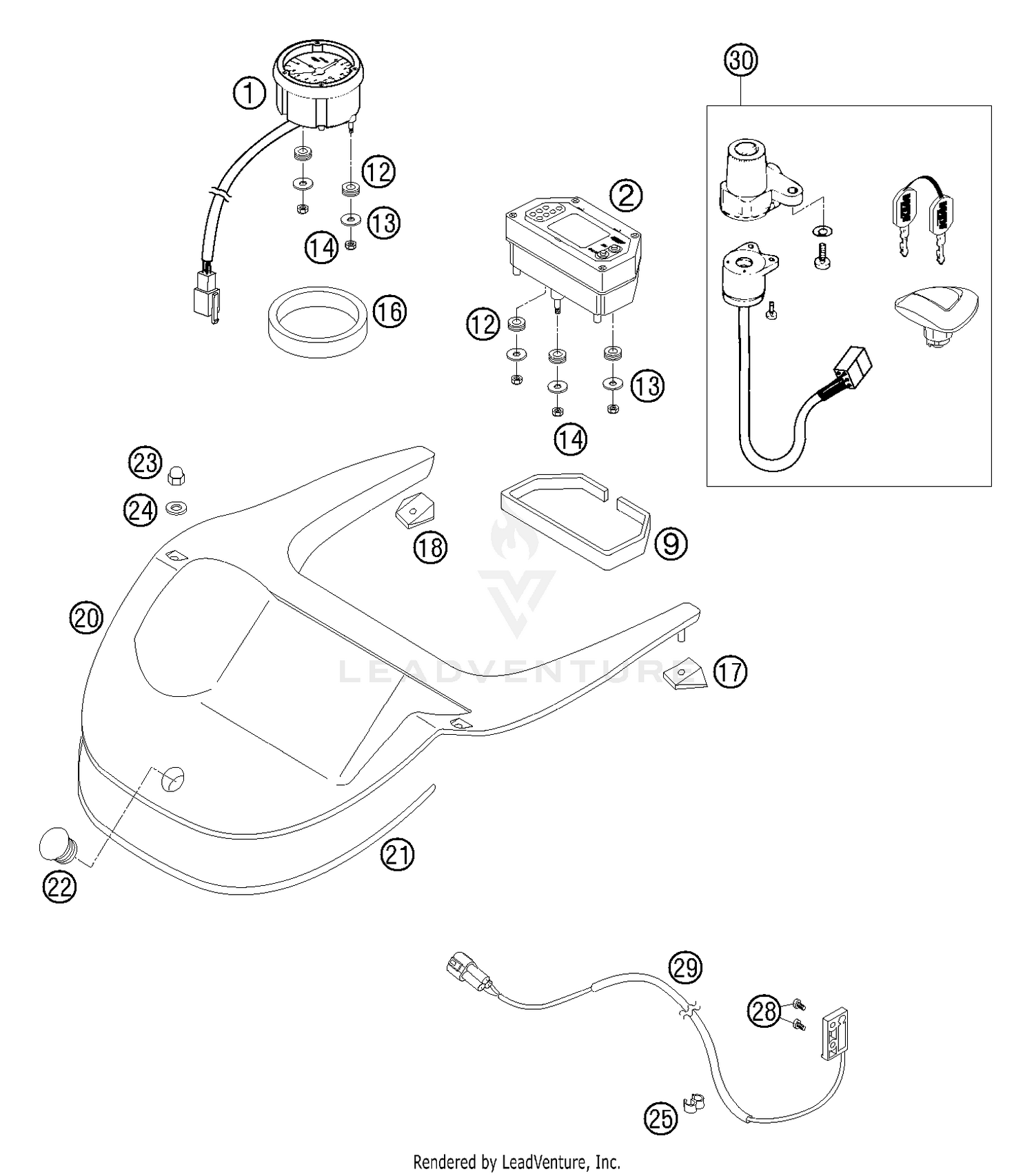Speedometer, Tachometer