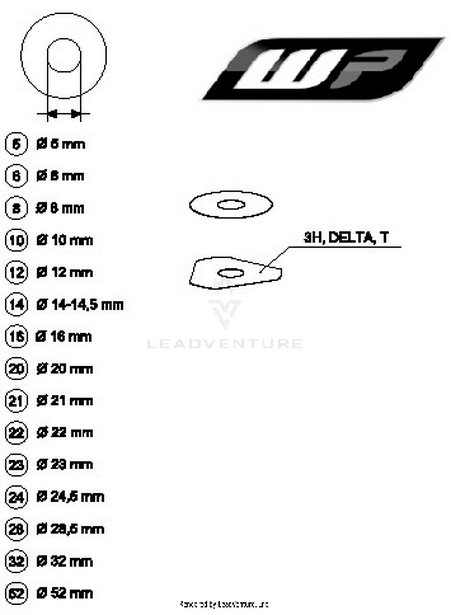 WP Shims For Setting