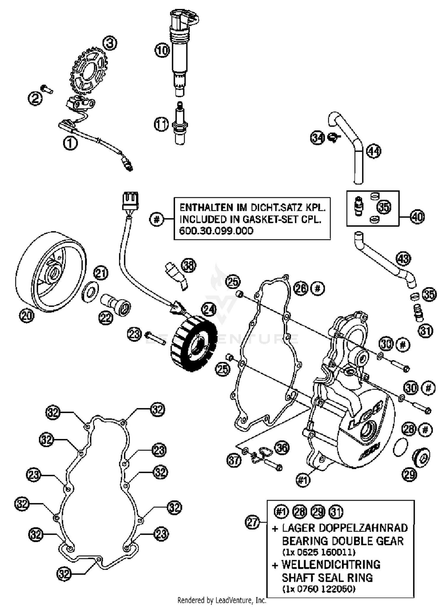 Ignition System