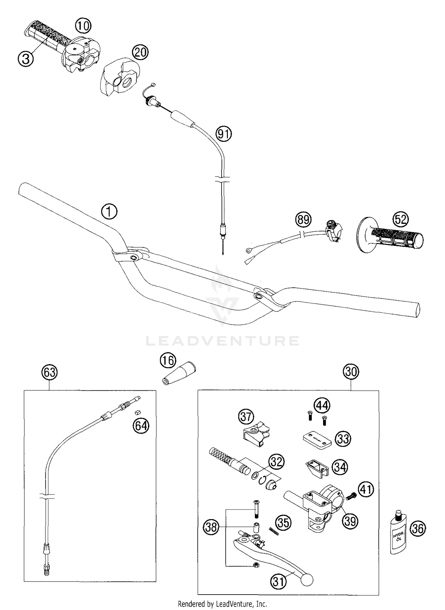 Handlebar - Controls