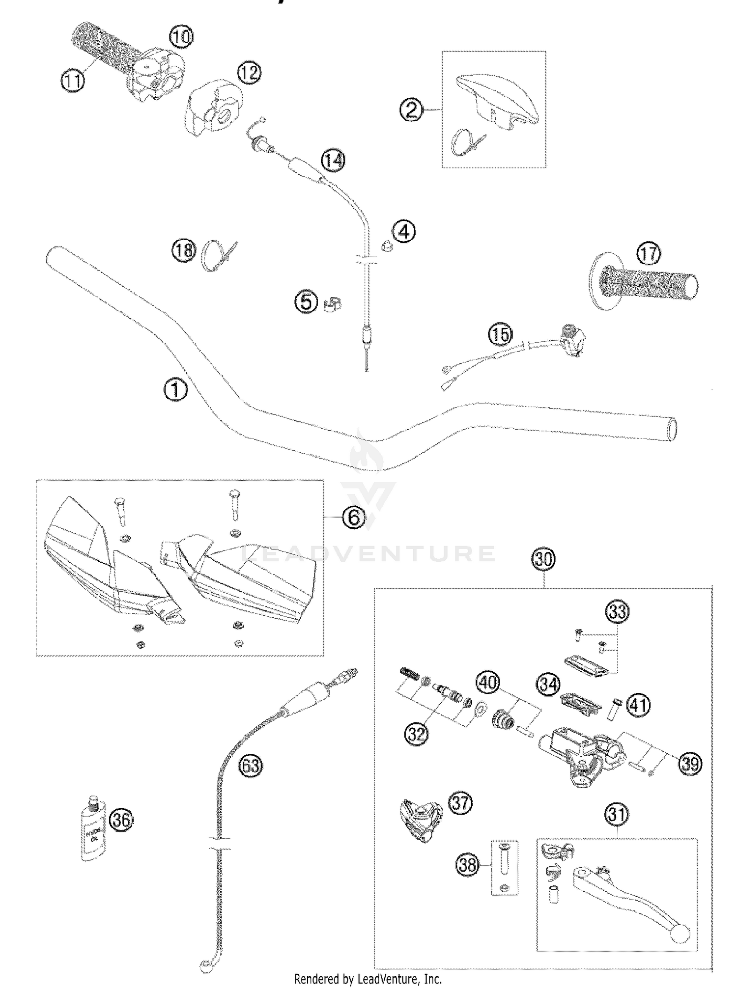 Handlebar, Controls