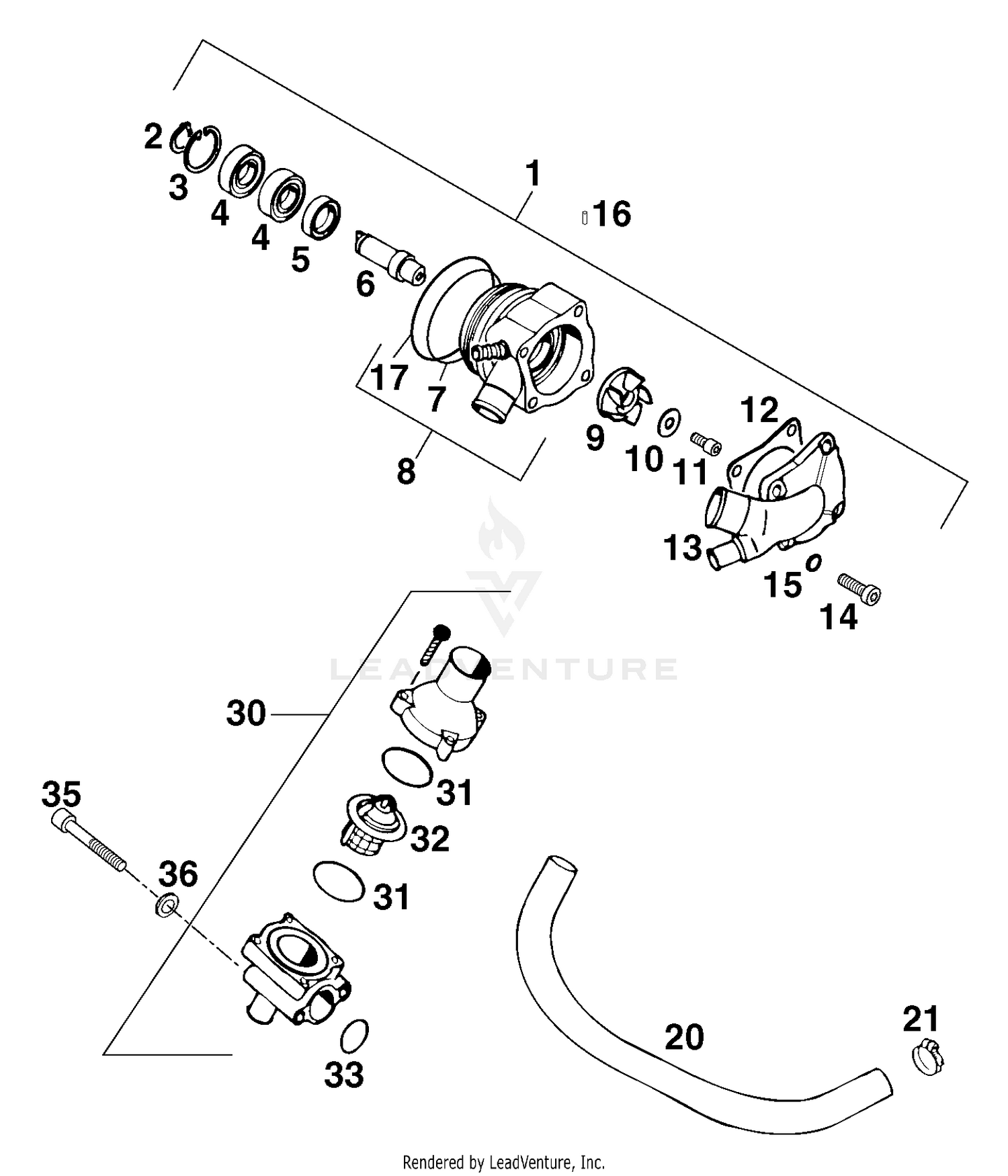 Water Pump, Therostat
