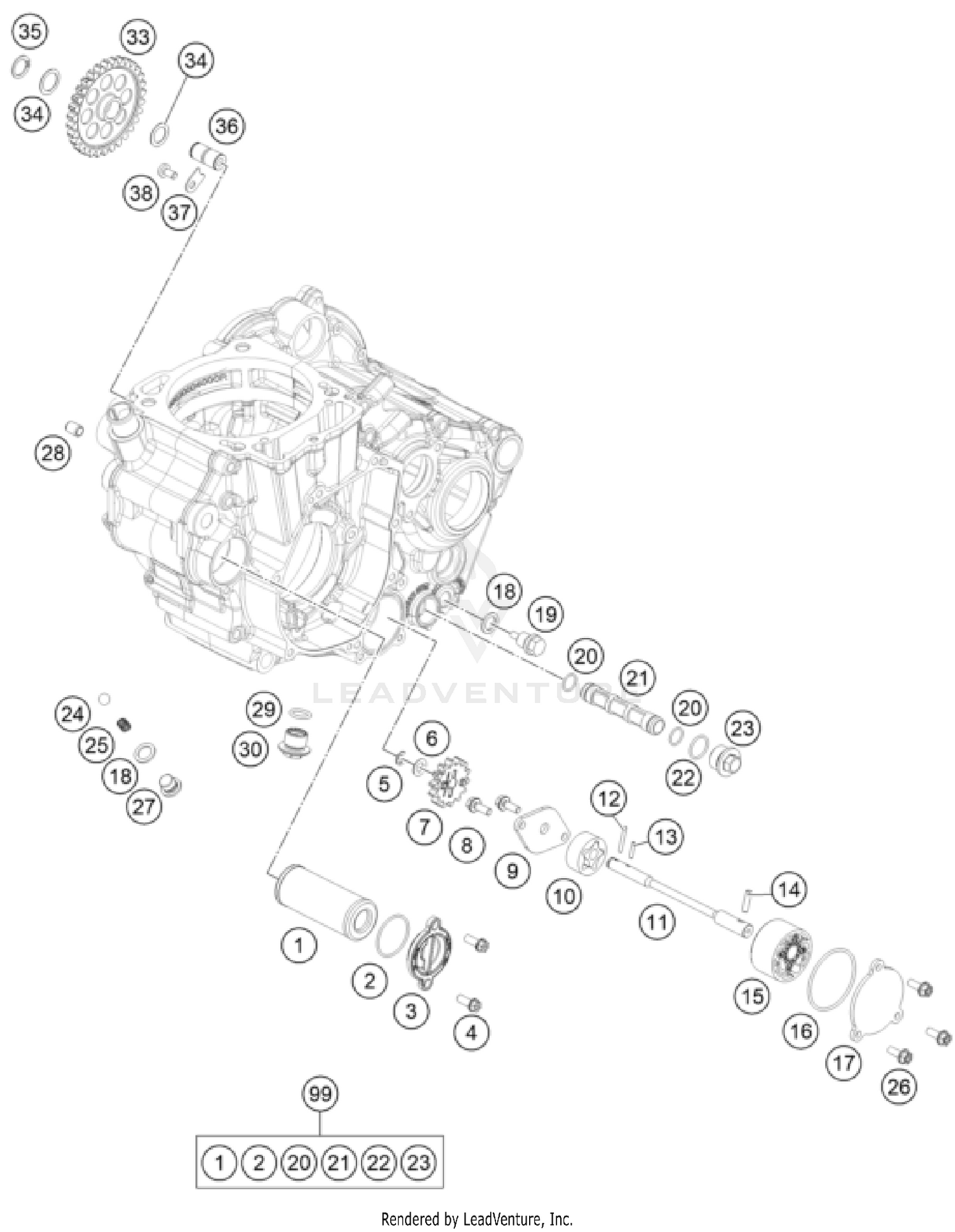 LUBRICATING SYSTEM