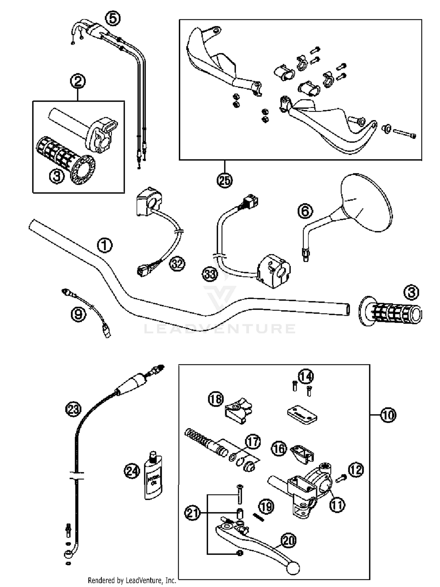 Handlebar, Instruments