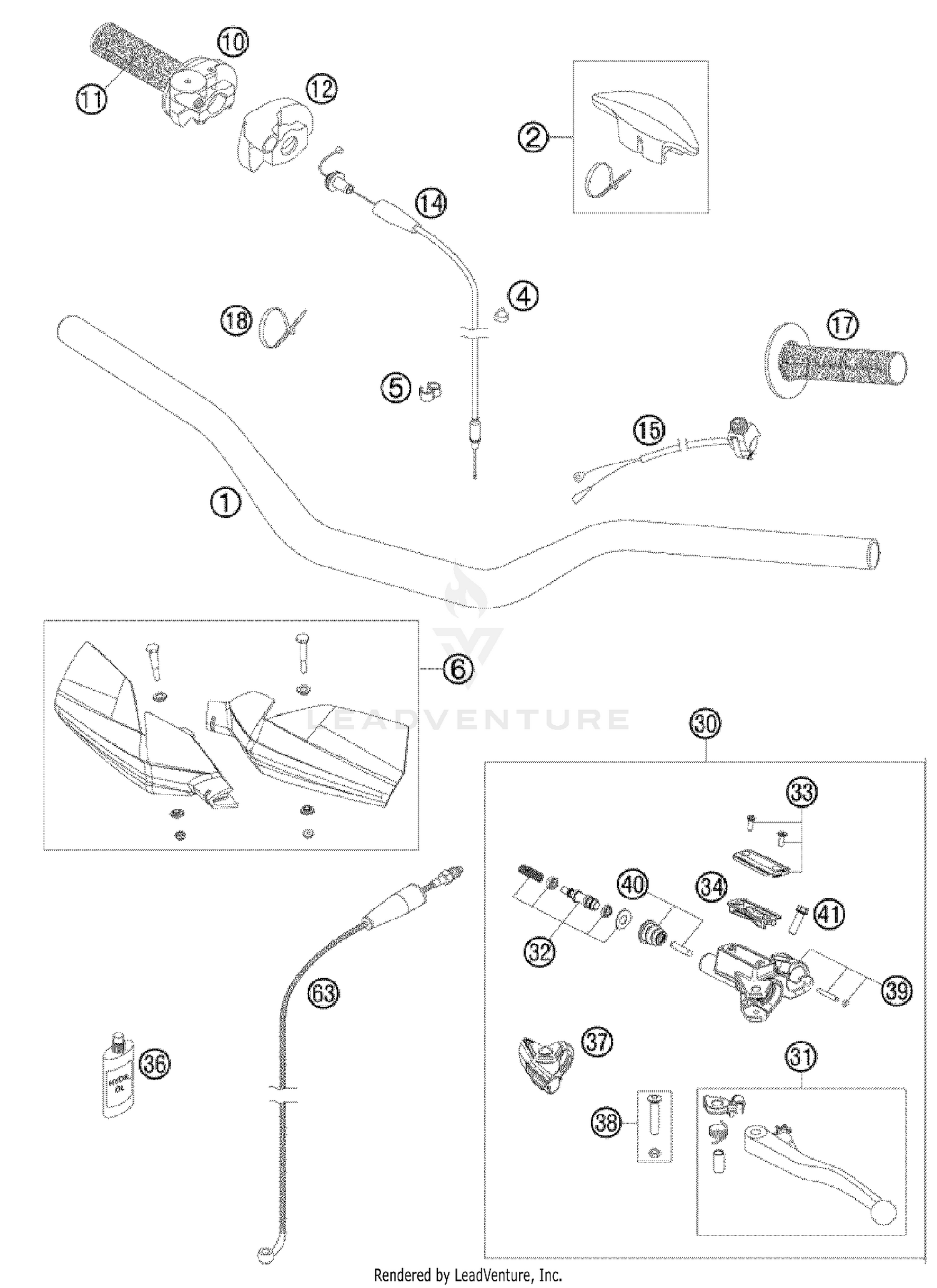 Handlebar, Controls