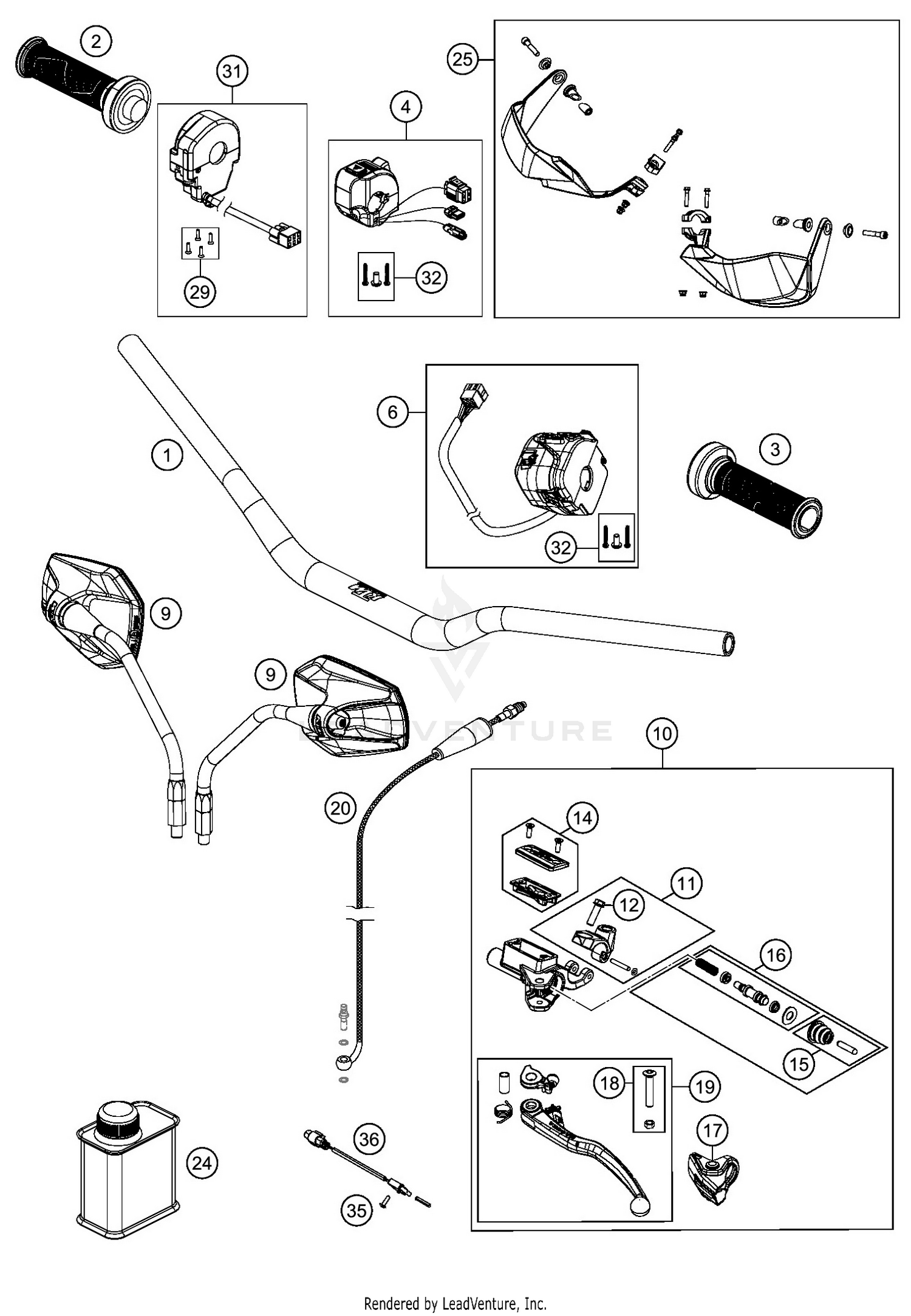 HANDLEBAR, CONTROLS