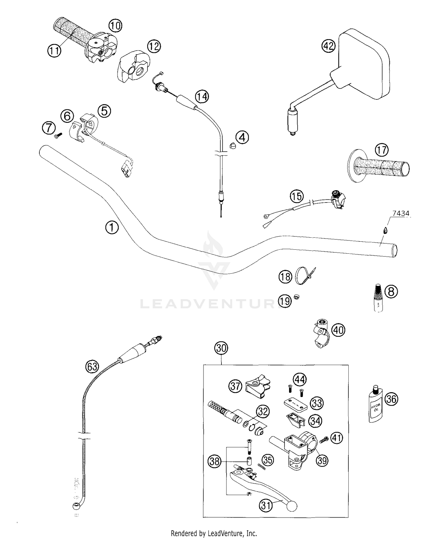 Handlebar - Controls