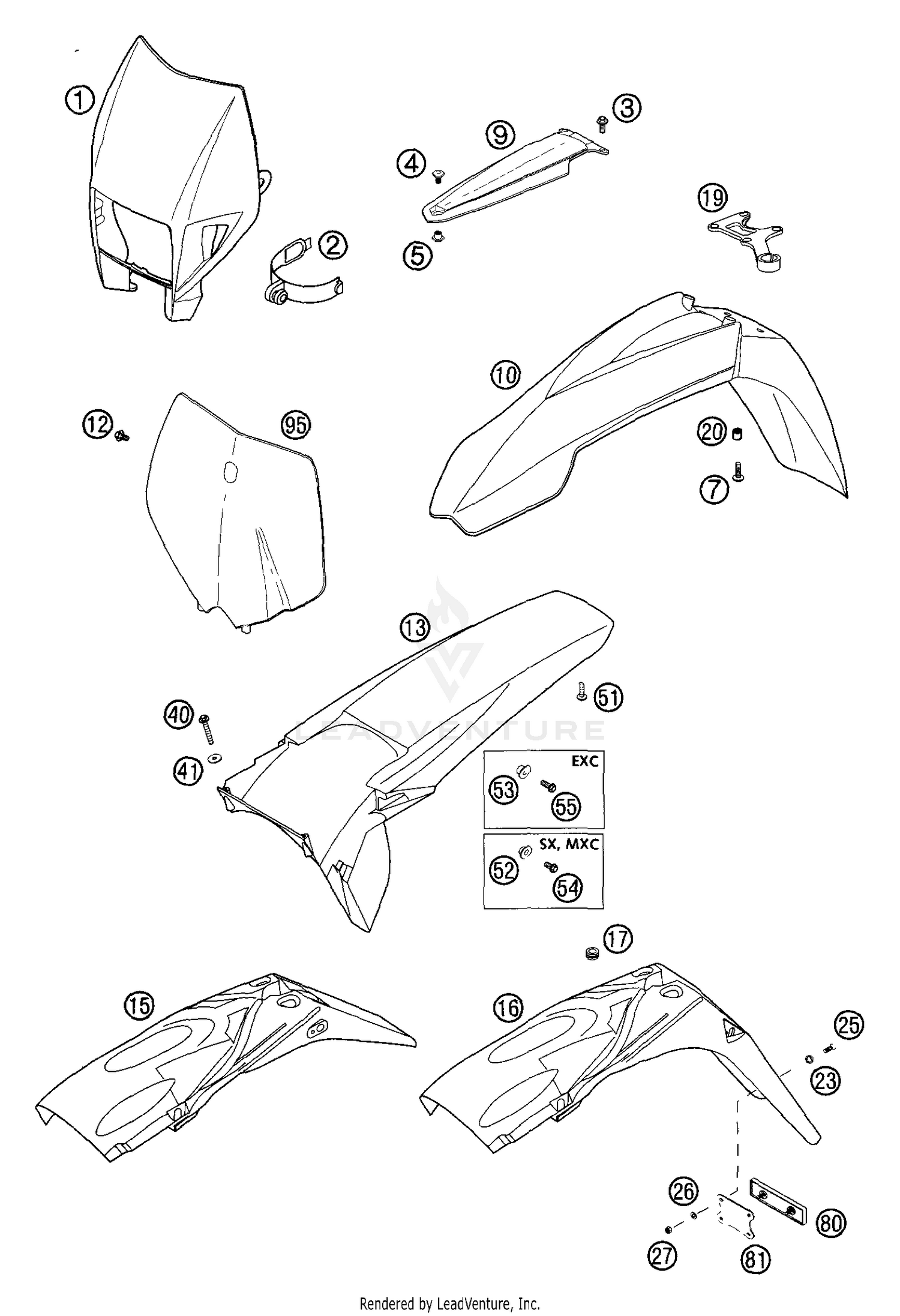 Mask, Fenders