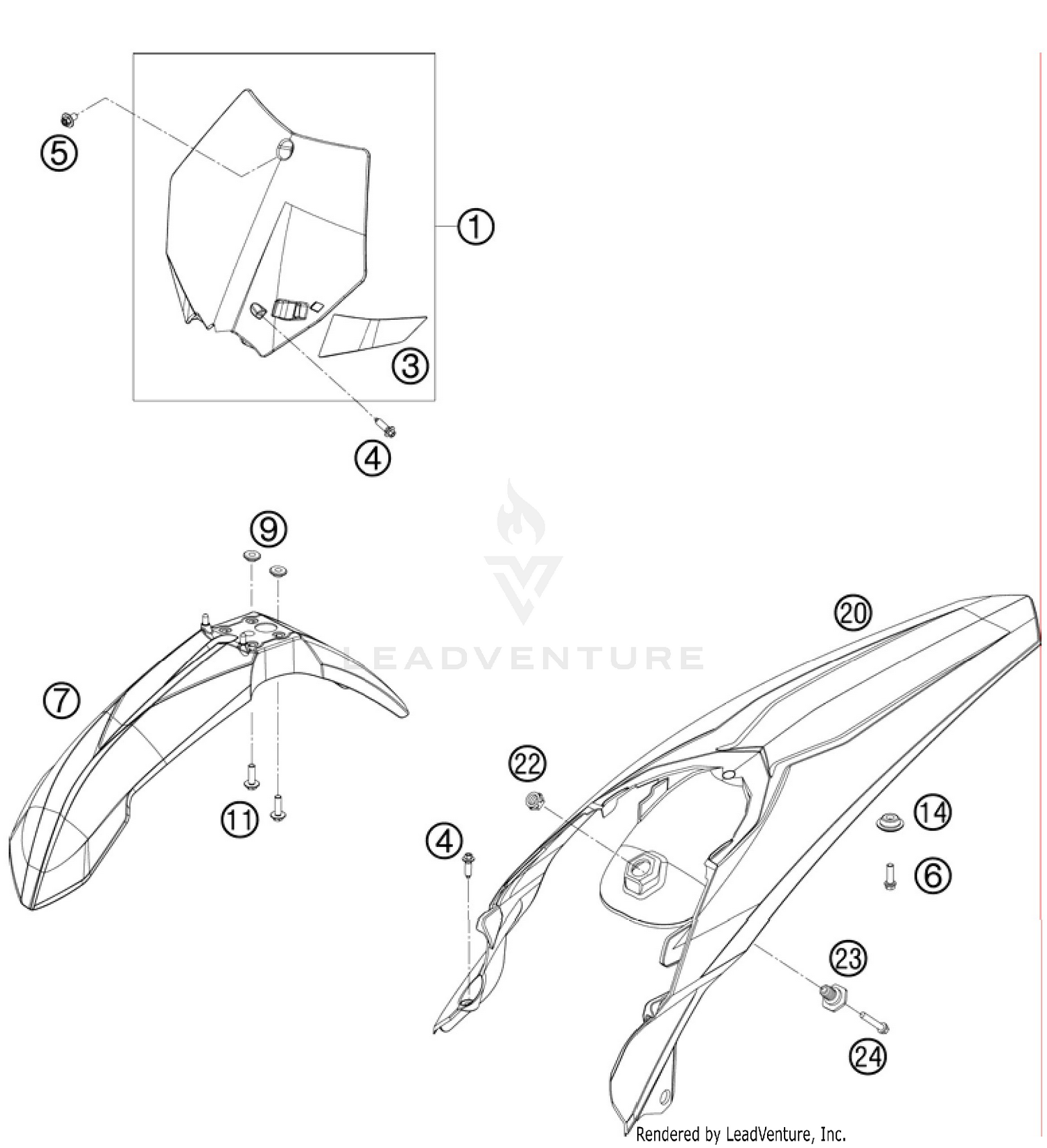 Mask, Fenders