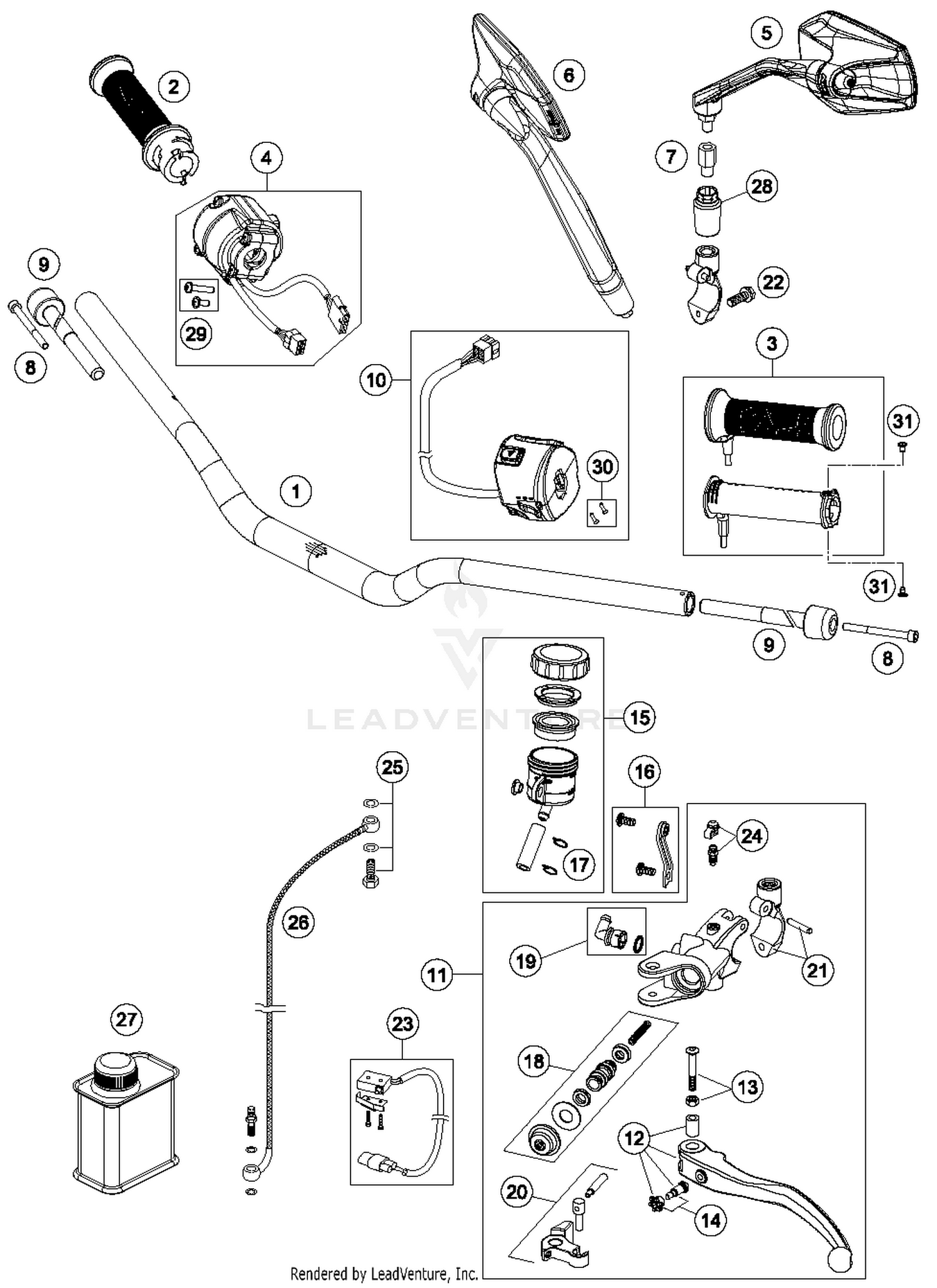 Handlebar, Controls